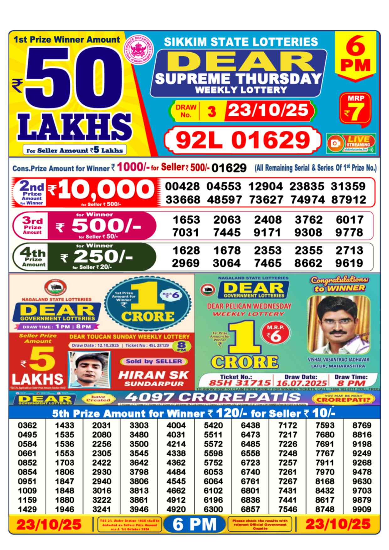 Nagaland Lottery Result 6 PM 23.10.2025