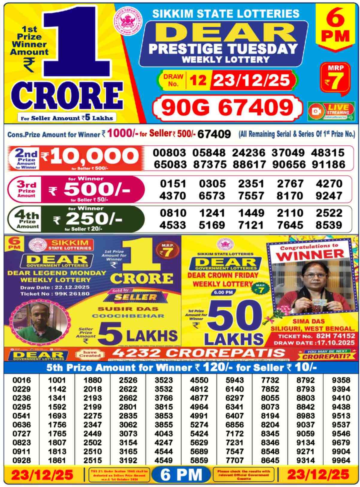 Nagaland Lottery Result 6 PM 23.12.2025