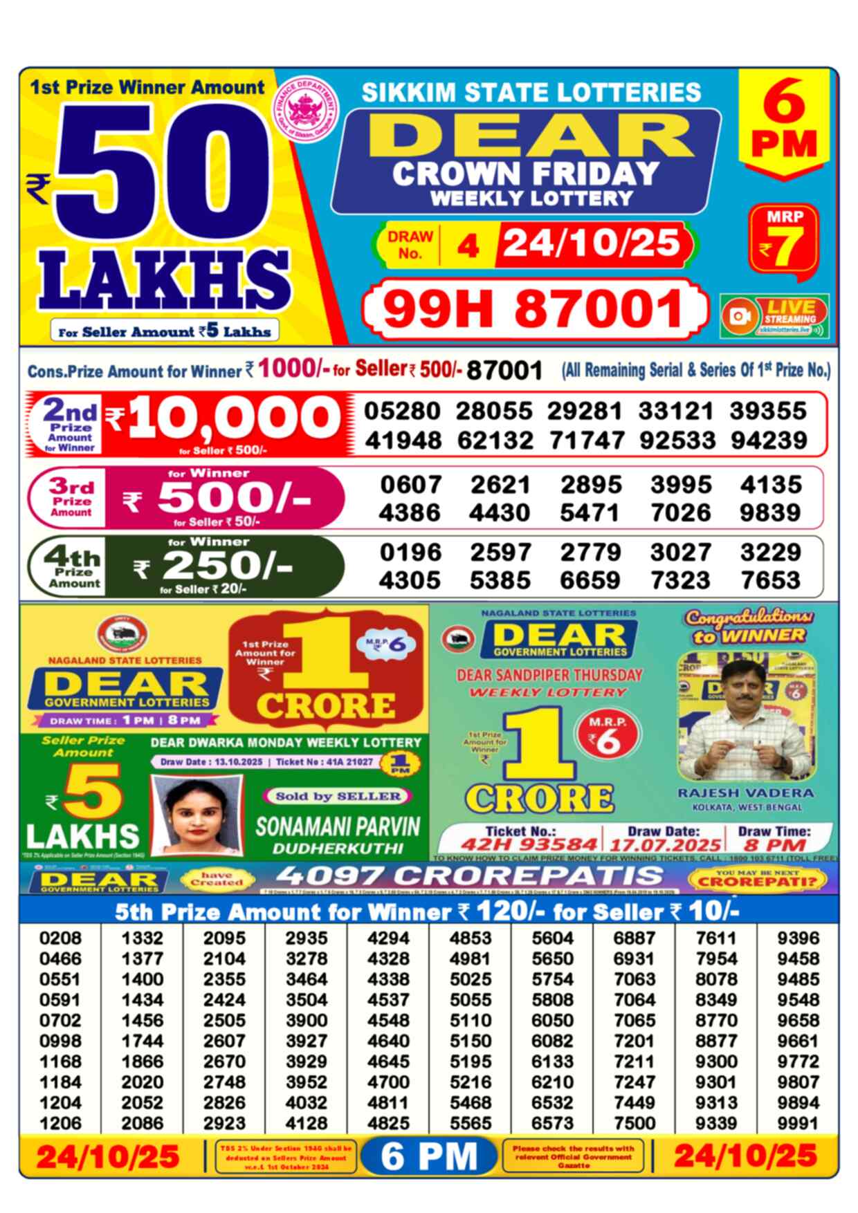 Nagaland Lottery Result 6 PM 24.10.2025