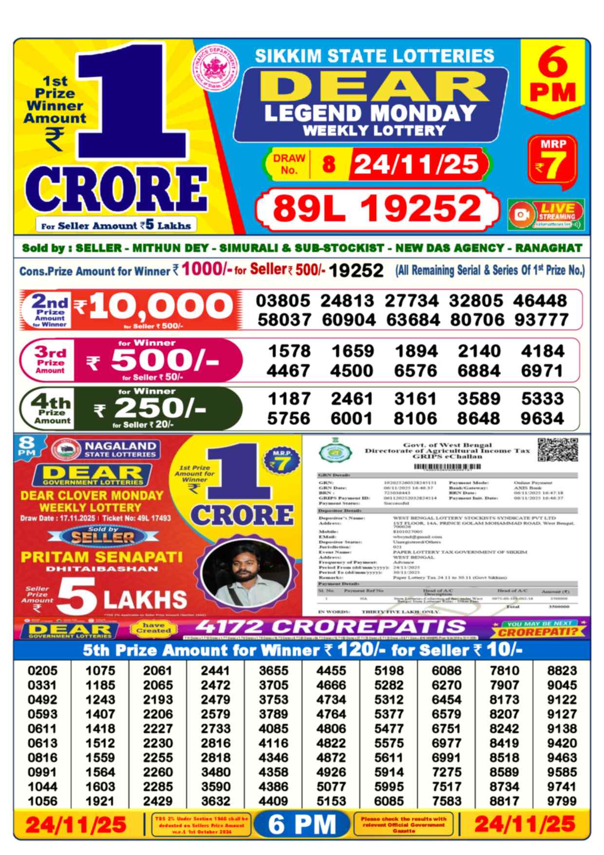 Nagaland Lottery Result 6 PM 24.11.2025