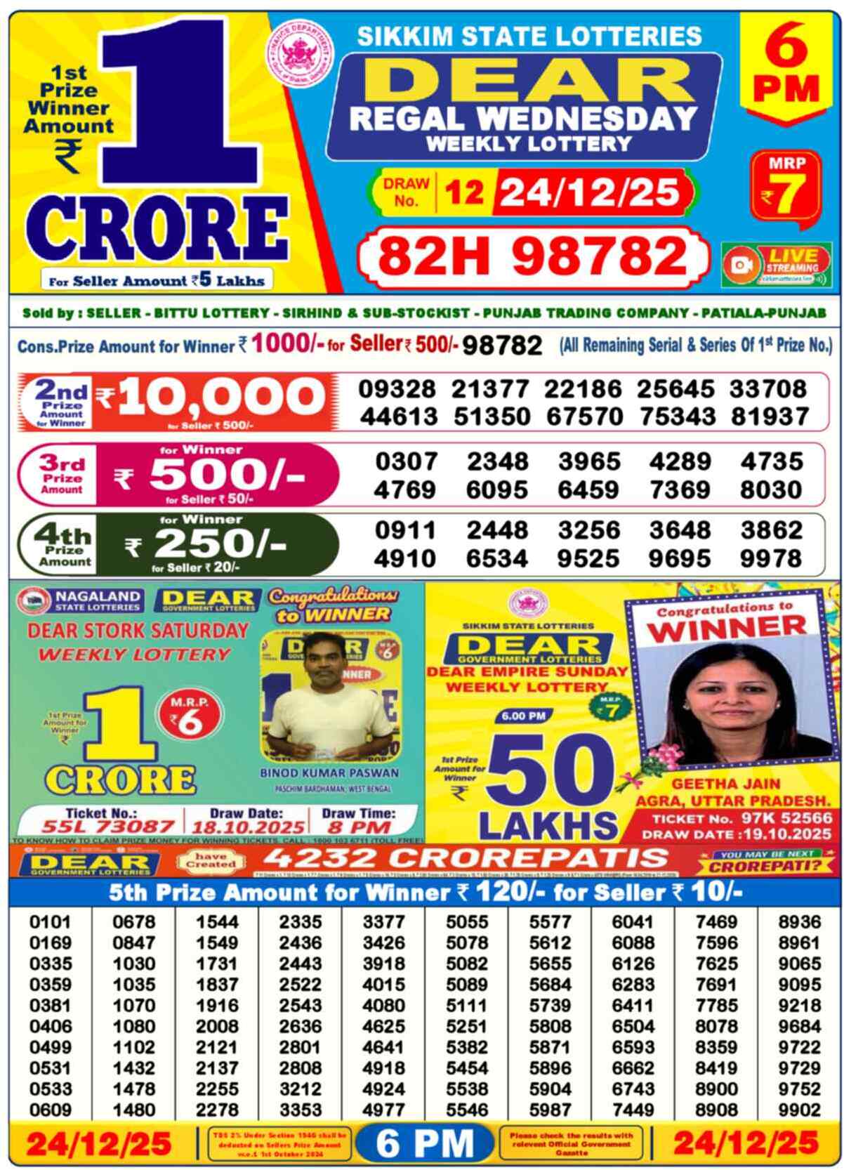 Nagaland Lottery Result 6 PM 24.12.2025