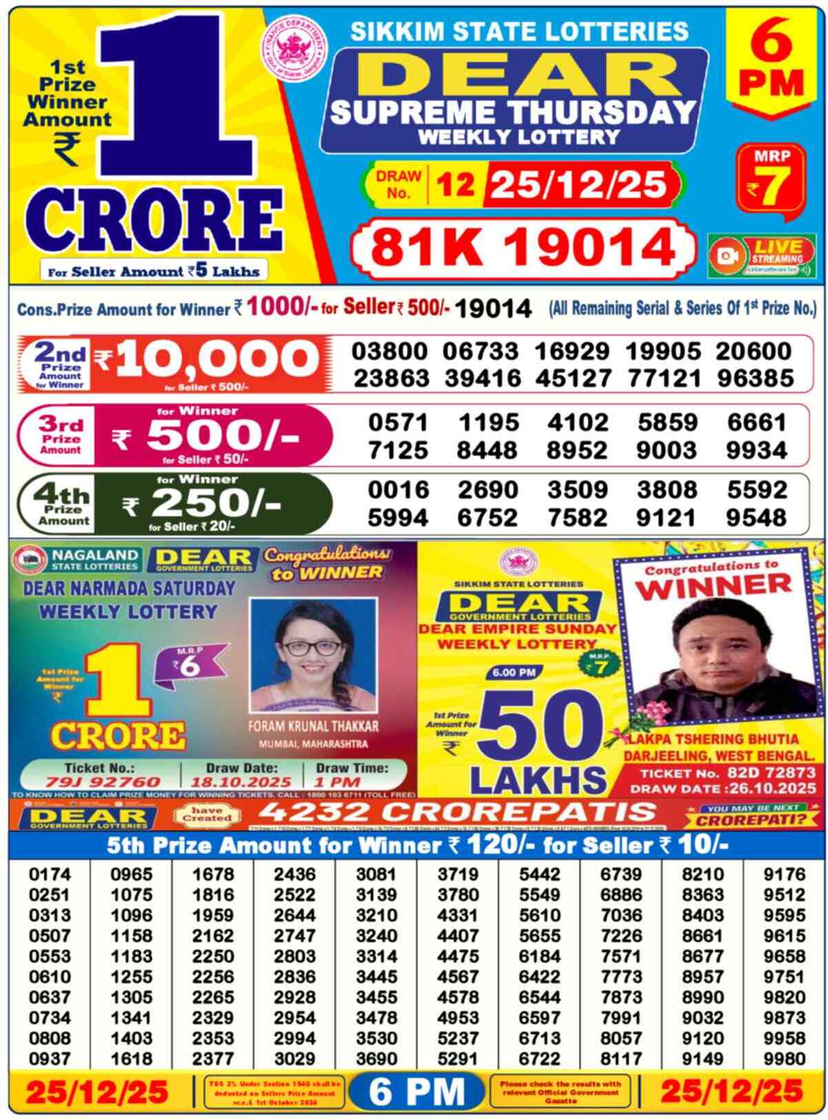Nagaland Lottery Result 6 PM 25.12.2025