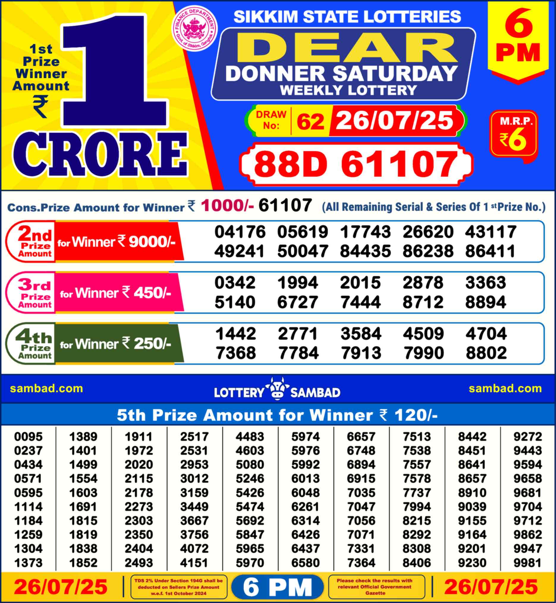 Nagaland Lottery Result 6 PM 26.07.2025