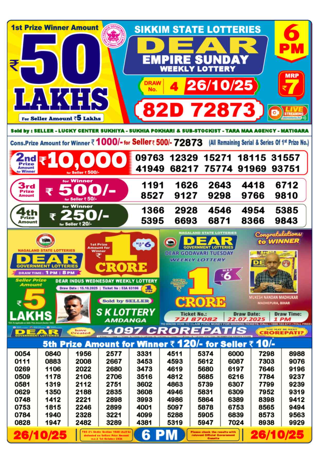 Nagaland Lottery Result 6 PM 26.10.2025