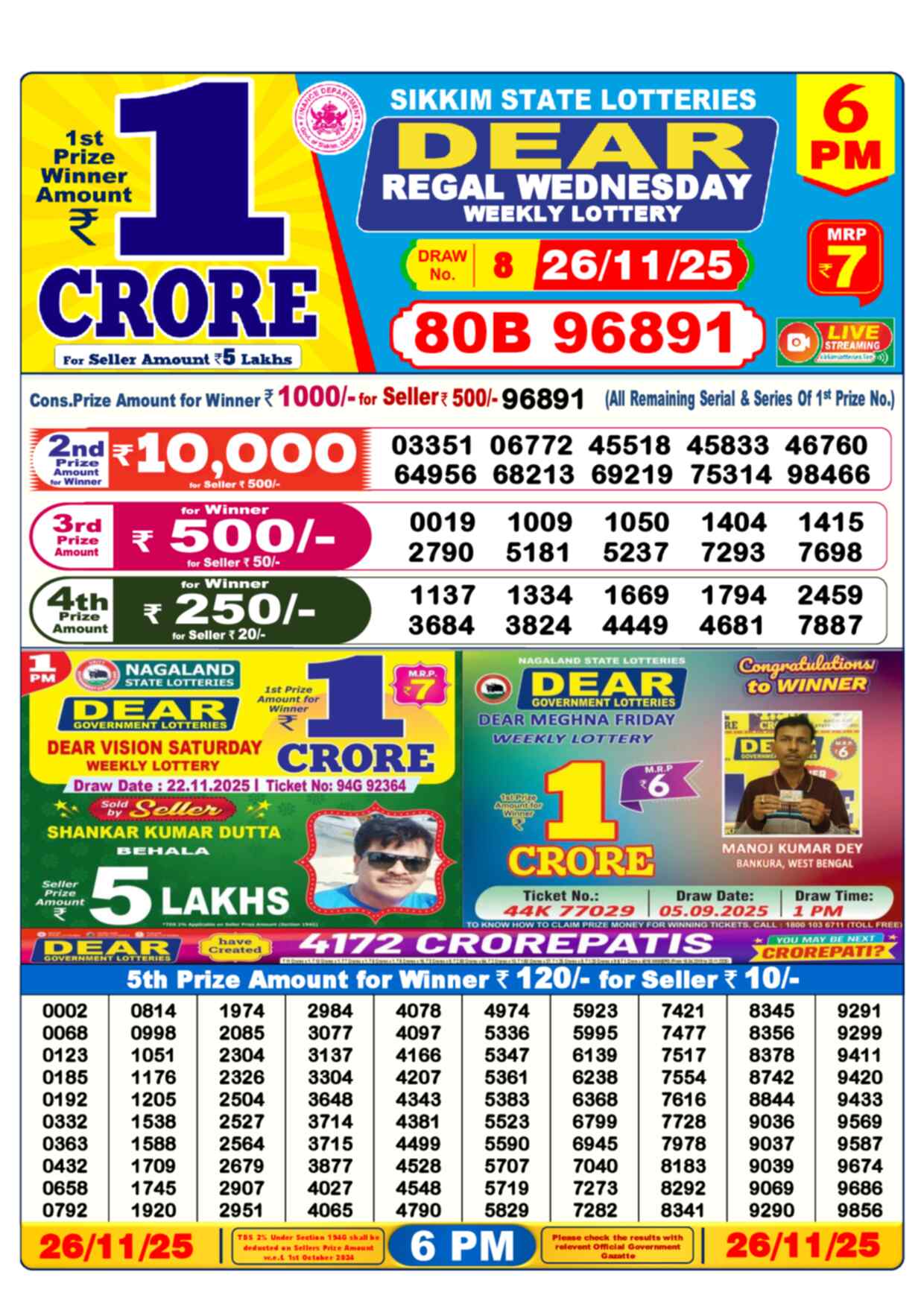 Nagaland Lottery Result 6 PM 26.11.2025