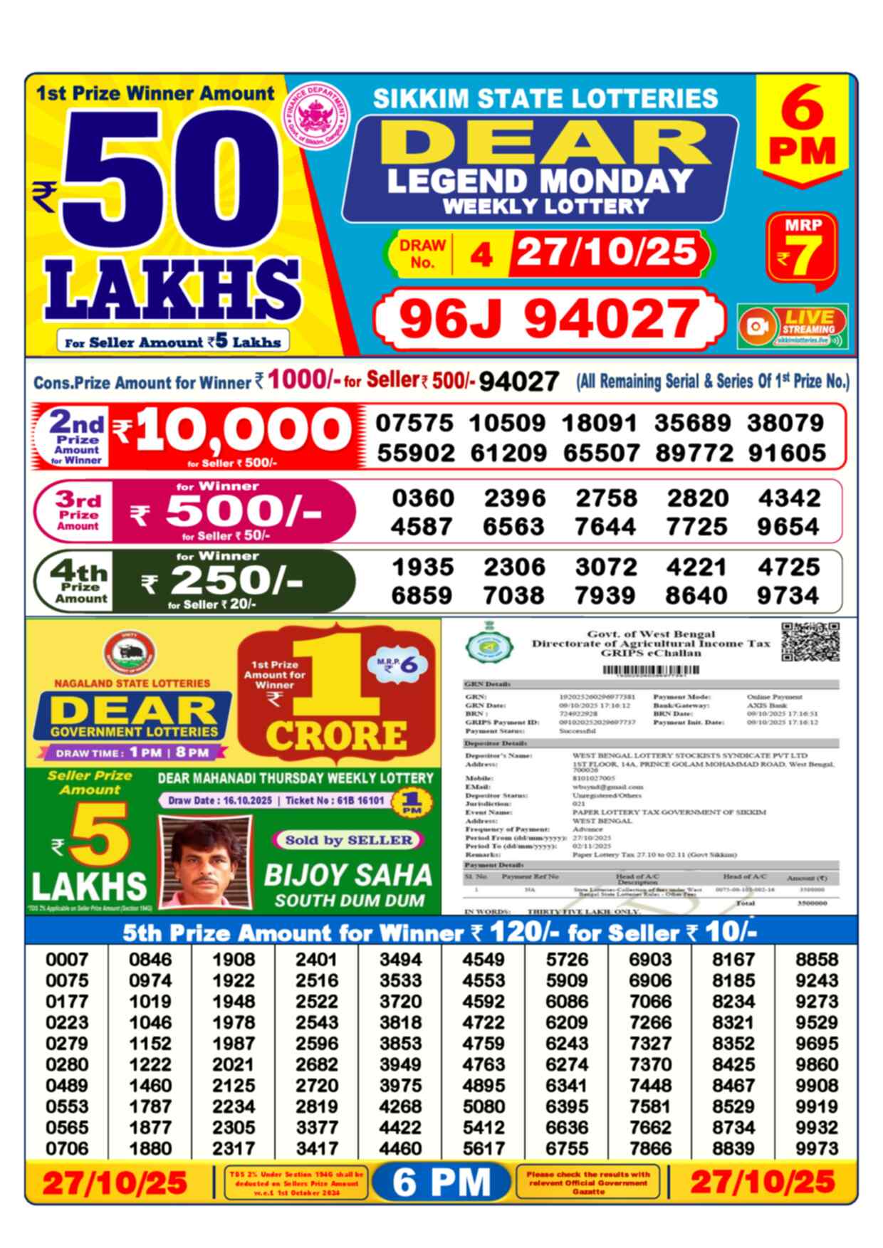 Nagaland Lottery Result 6 PM 27.10.2025