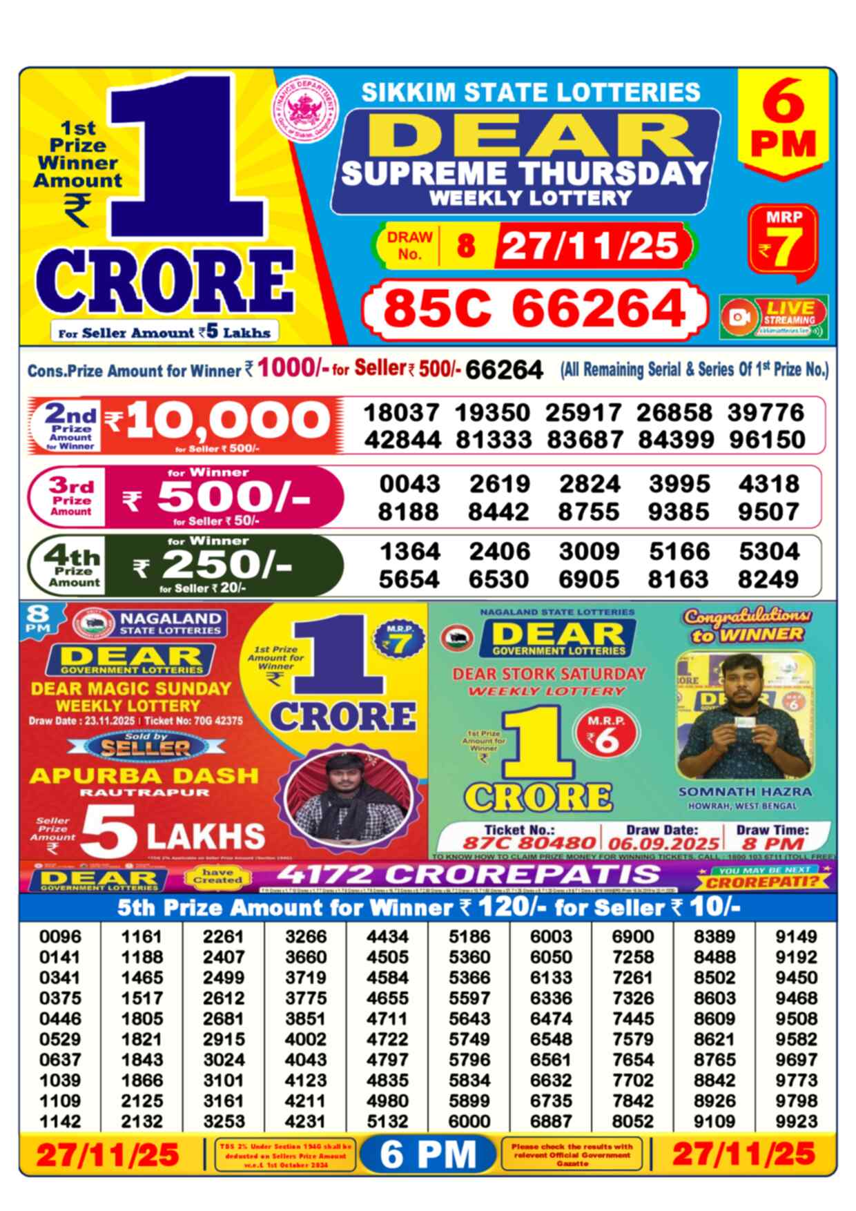 Nagaland Lottery Result 6 PM 27.11.2025