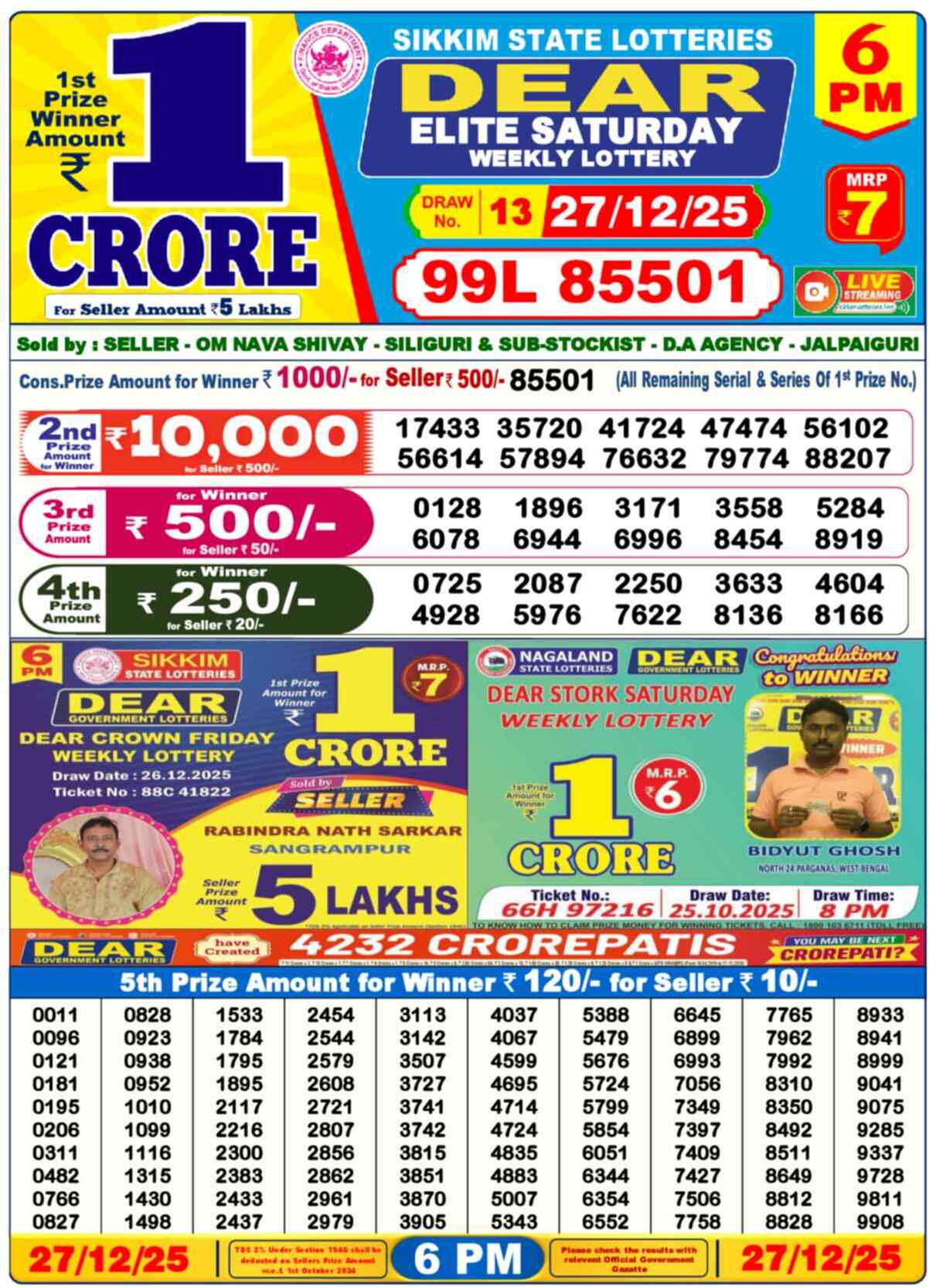 Nagaland Lottery Result 6 PM 27.12.2025