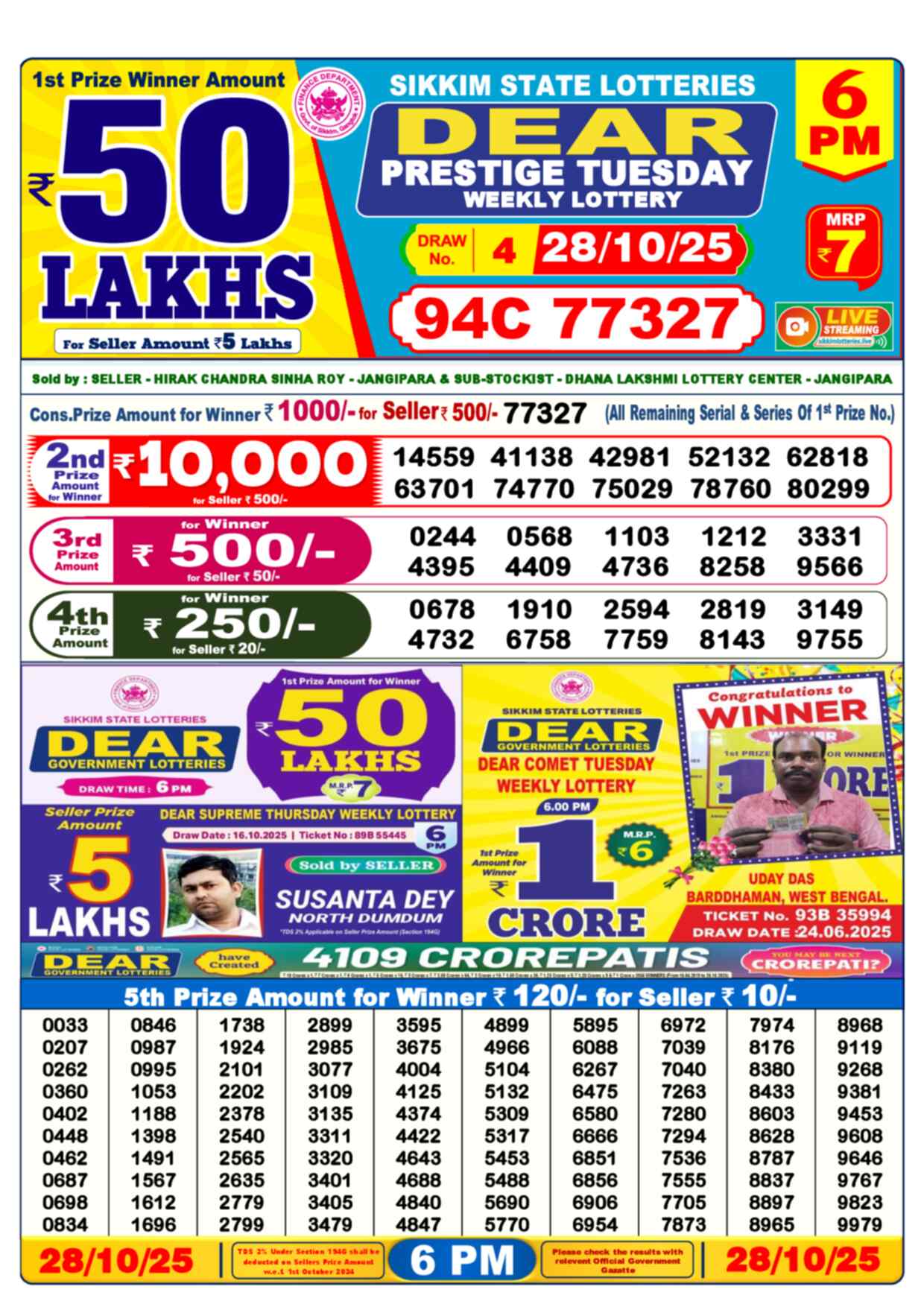Nagaland Lottery Result 6 PM 28.10.2025