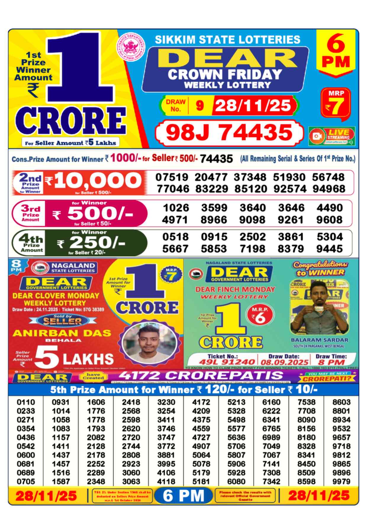 Nagaland Lottery Result 6 PM 28.11.2025