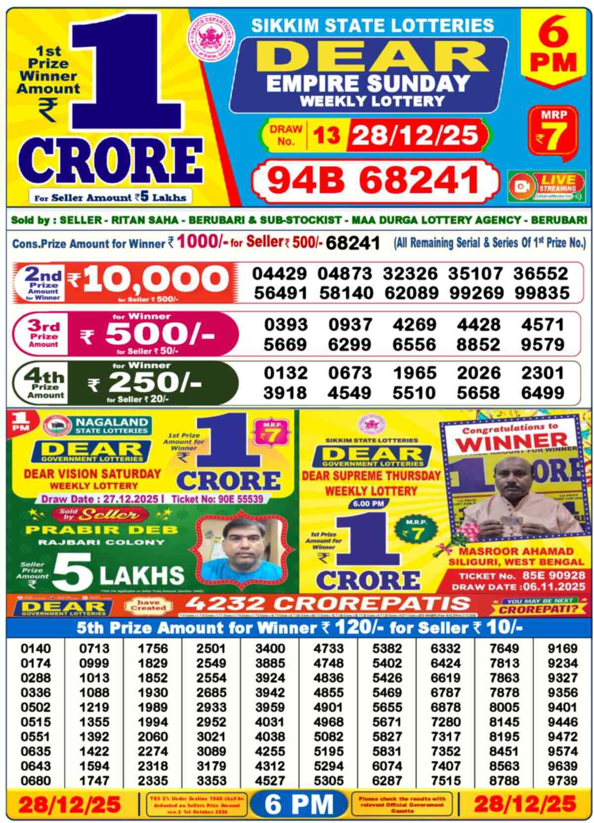 Nagaland Lottery Result 6 PM 28.12.2025