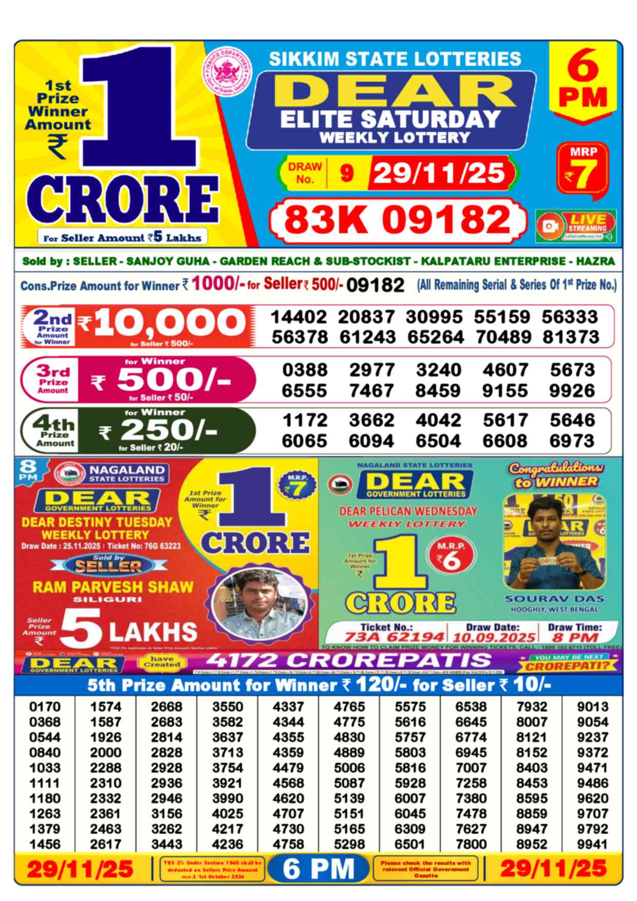 Nagaland Lottery Result 6 PM 29.11.2025