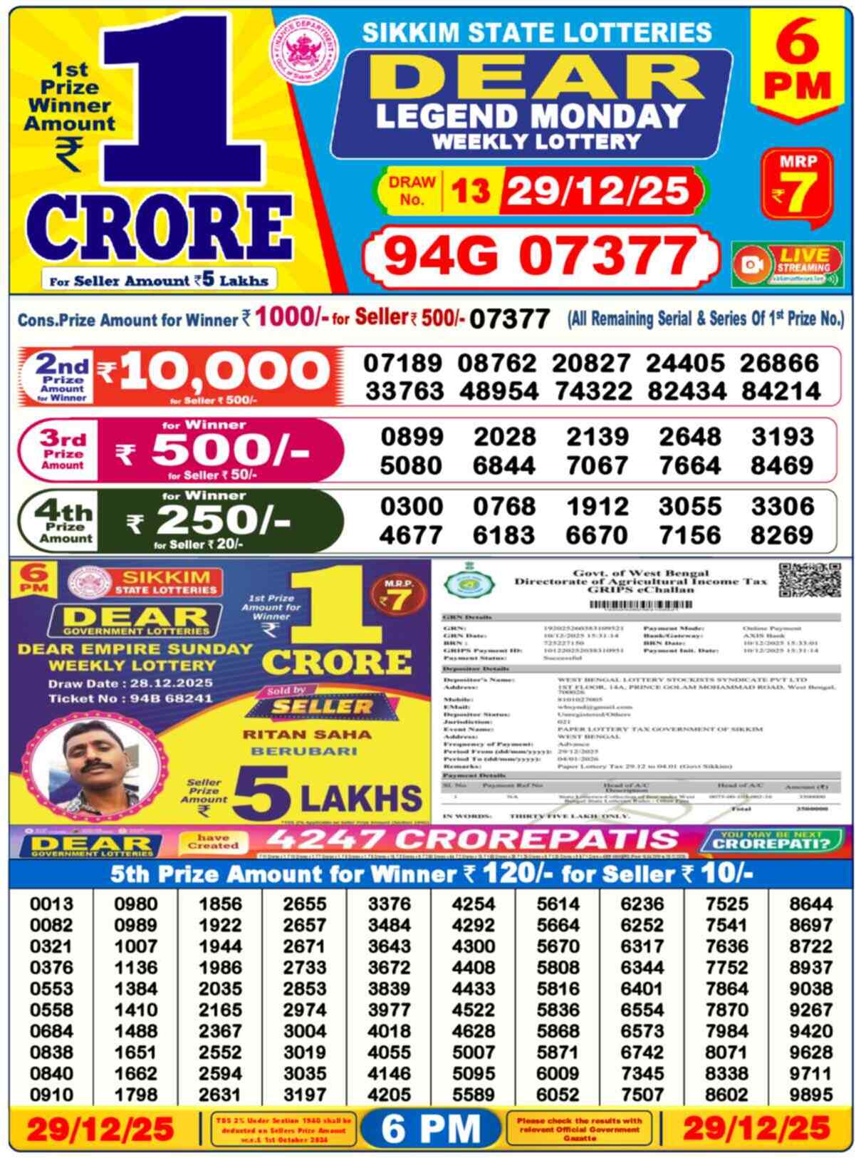 Nagaland Lottery Result 6 PM 29.12.2025