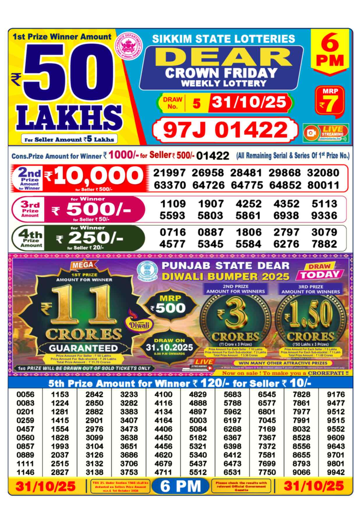 Nagaland Lottery Result 6 PM 31.10.2025