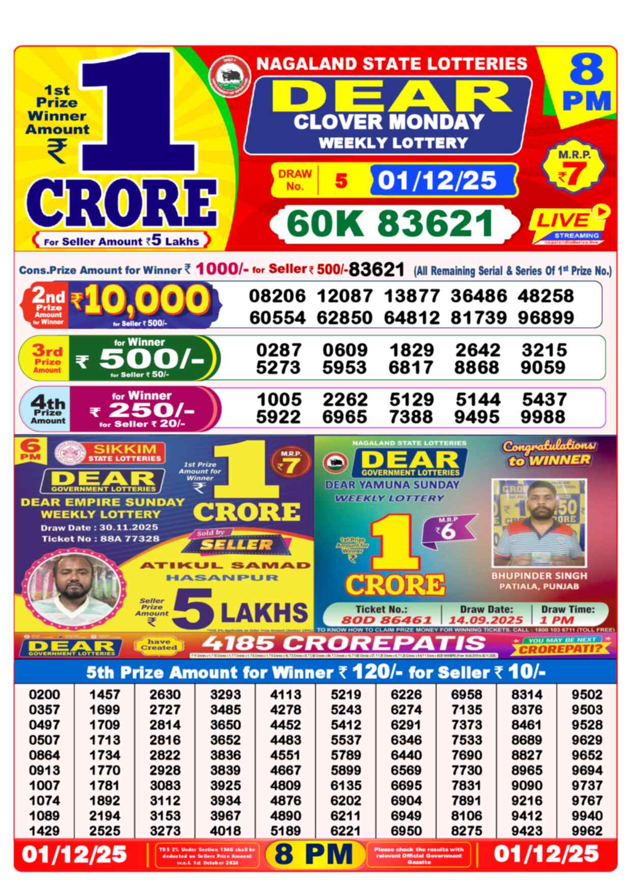 Nagaland State Lottery Result 8 PM 01.12.2025