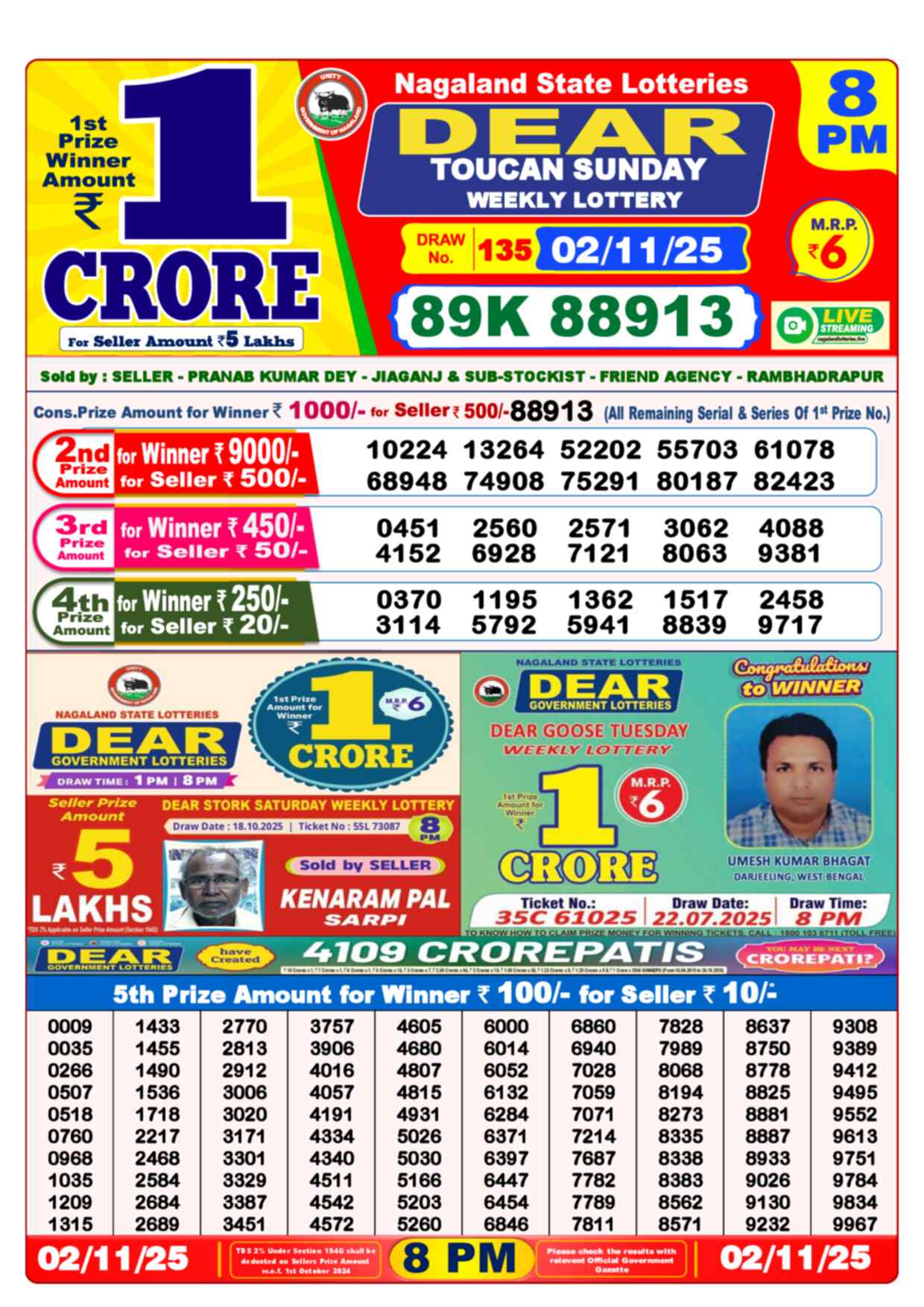 Nagaland State Lottery Result 8 PM 02.11.2025