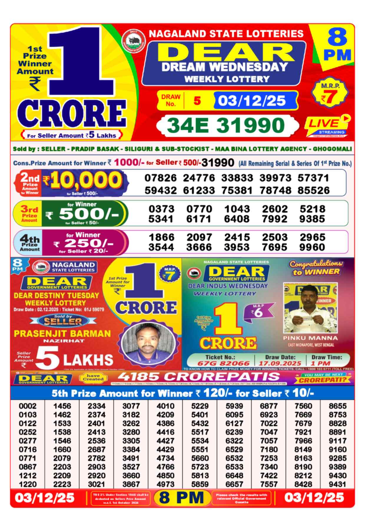 Nagaland State Lottery Result 8 PM 03.12.2025