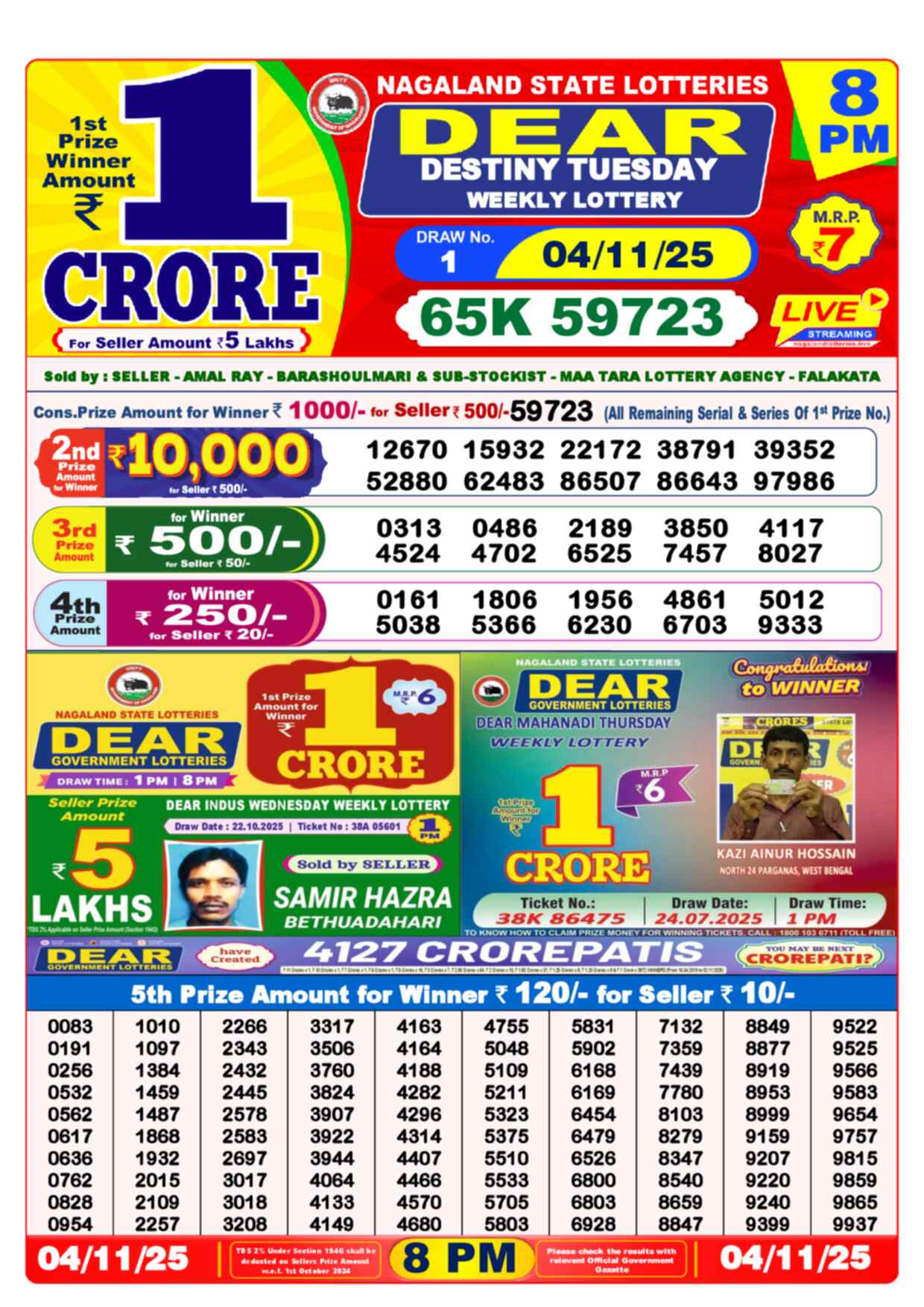 Nagaland State Lottery Result 8 PM 04.11.2025