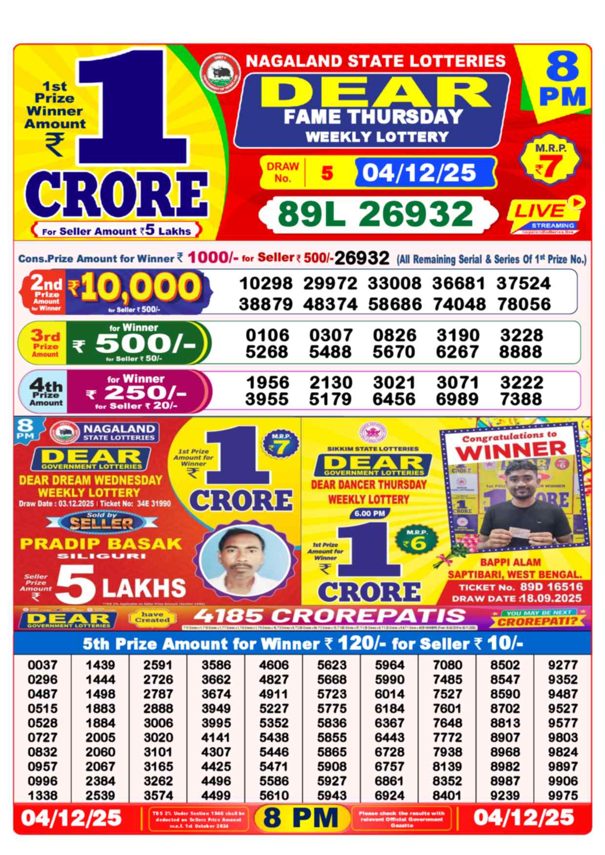 Nagaland State Lottery Result 8 PM 04.12.2025