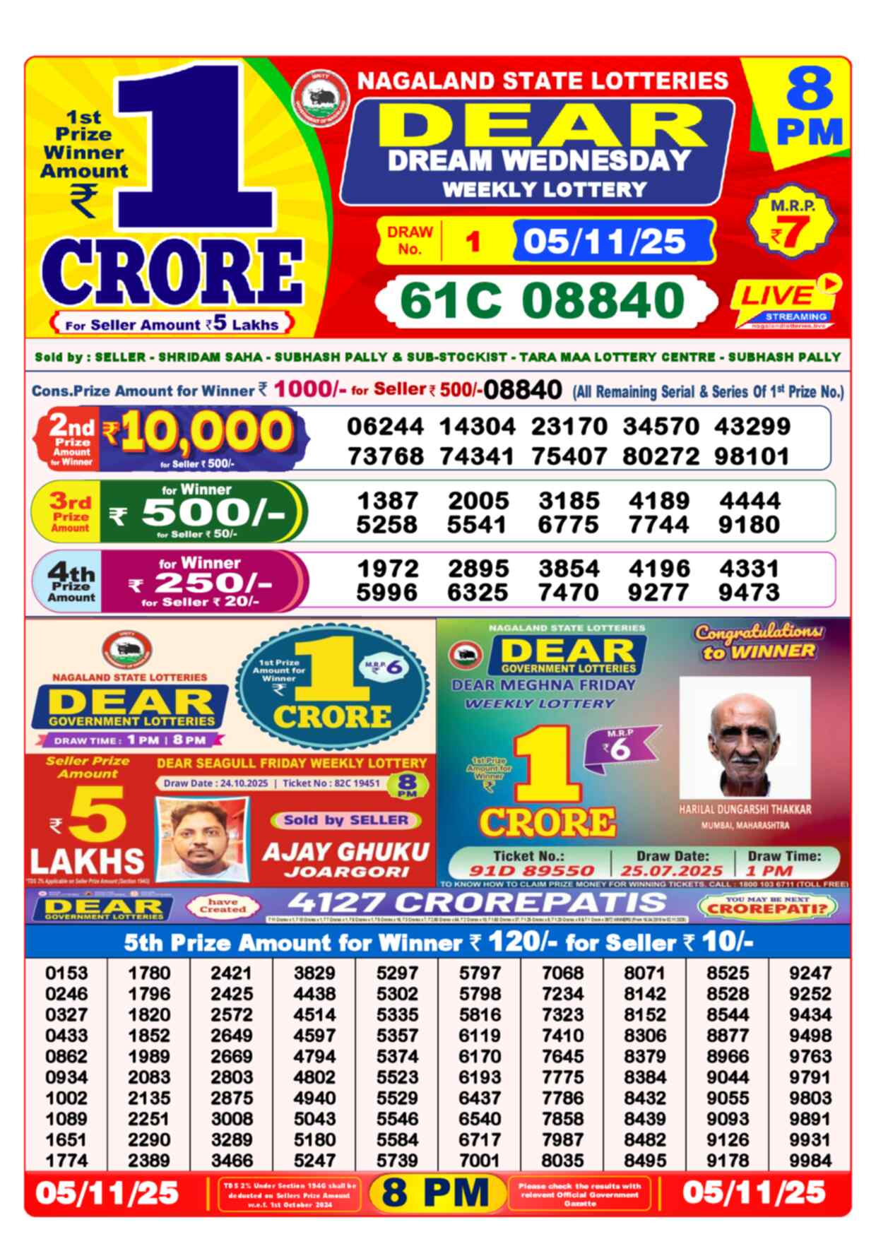 Nagaland State Lottery Result 8 PM 05.11.2025