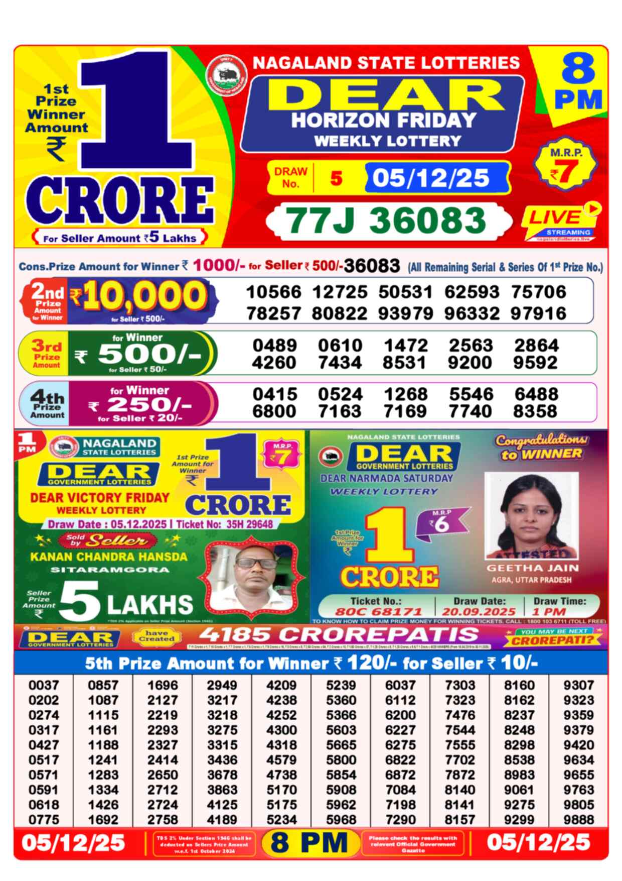 Nagaland State Lottery Result 8 PM 05.12.2025