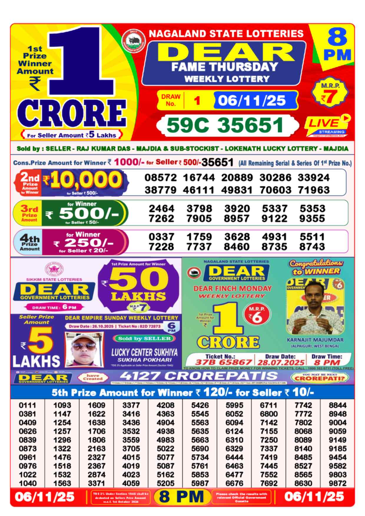 Nagaland State Lottery Result 8 PM 06.11.2025