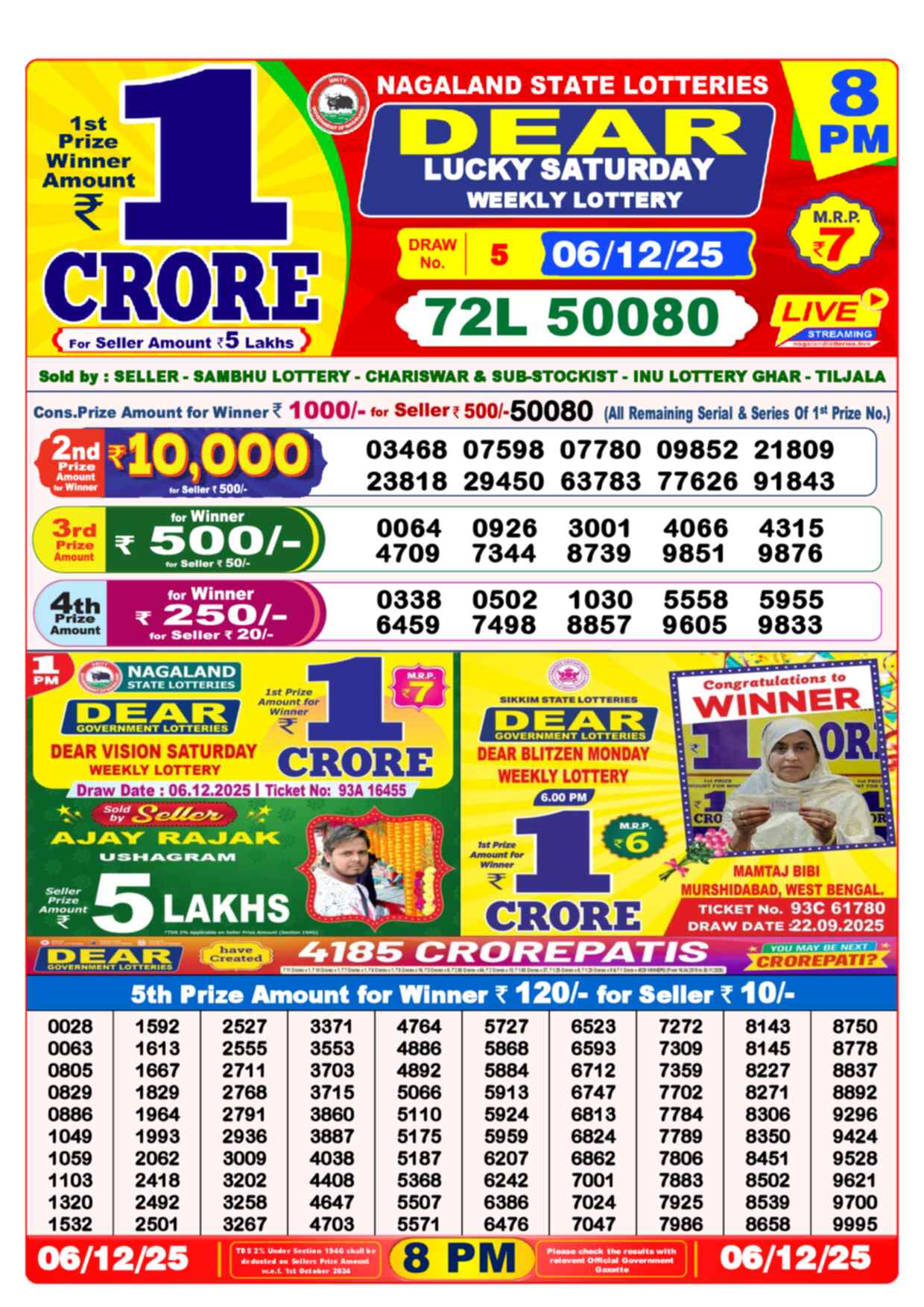 Nagaland State Lottery Result 8 PM 06.12.2025