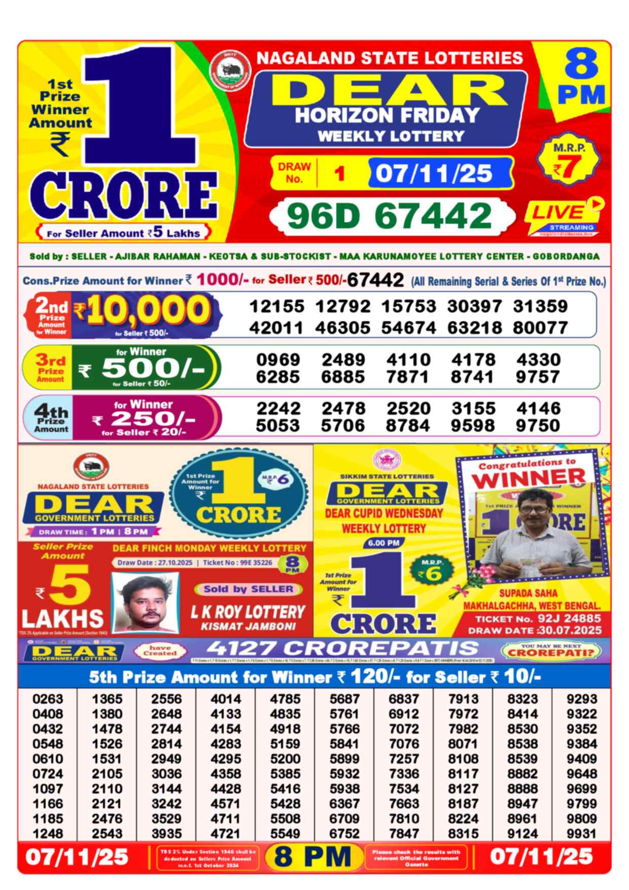 Nagaland State Lottery Result 8 PM 07.11.2025