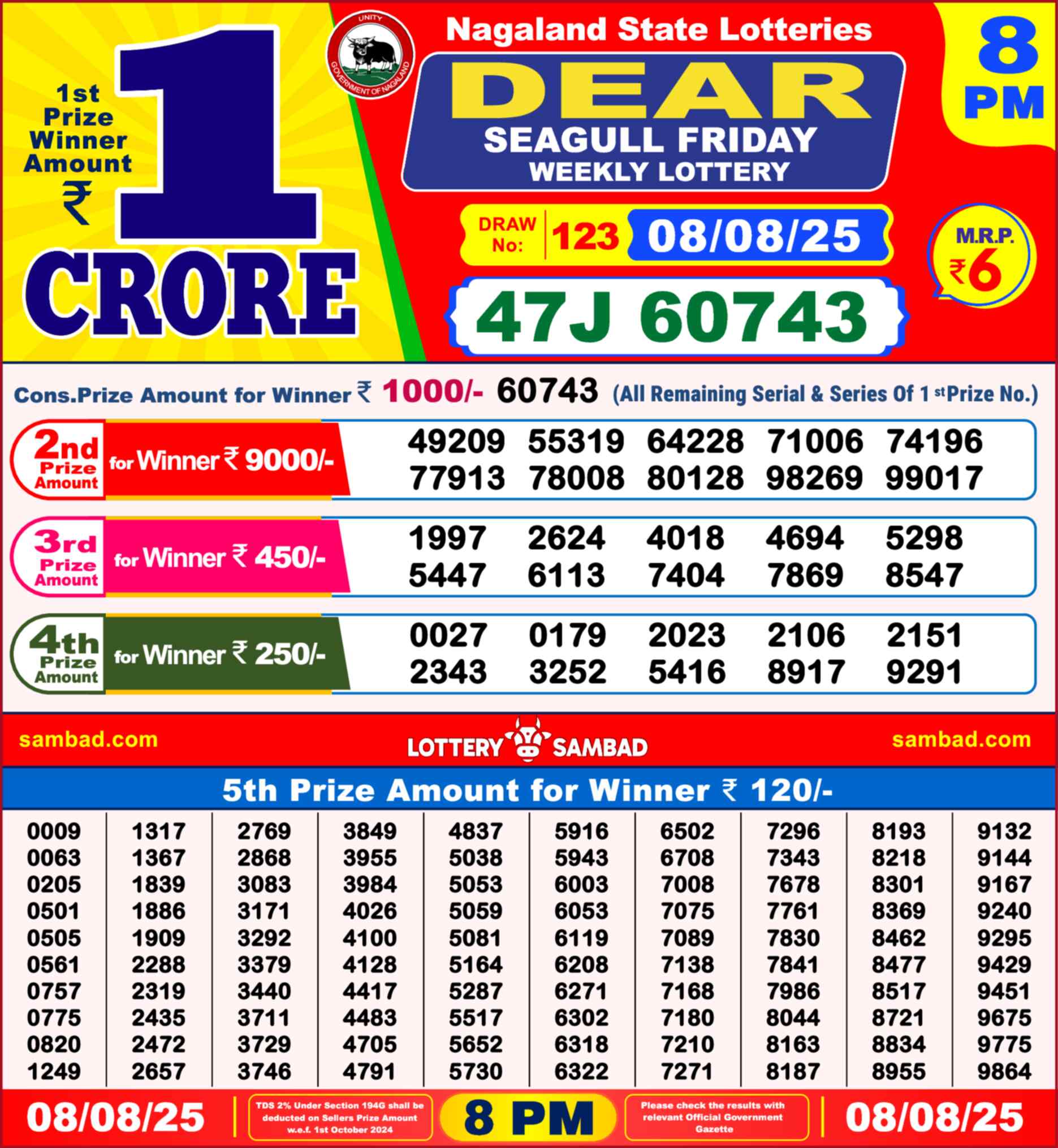 Nagaland State Lottery Result 8 PM 08.08.2025