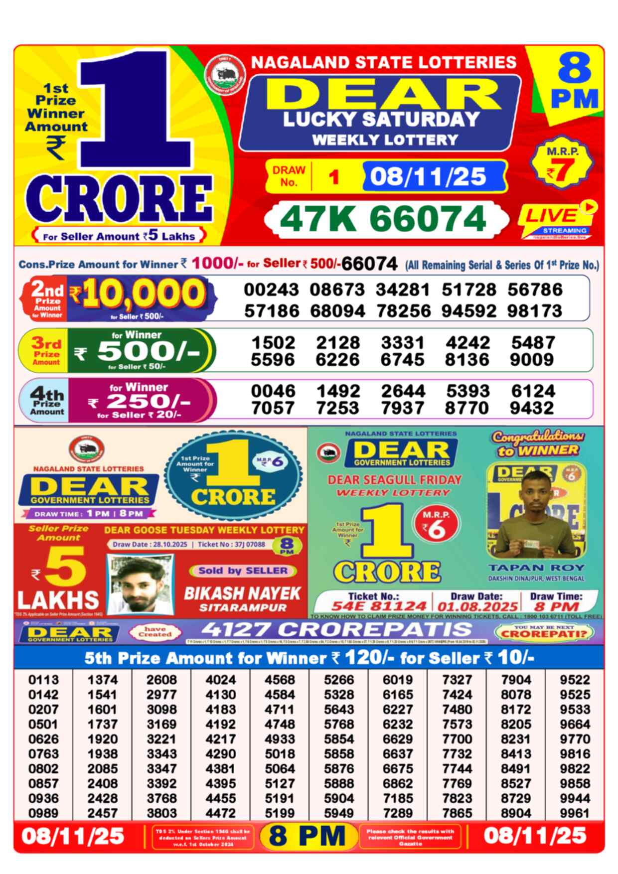 Nagaland State Lottery Result 8 PM 08.11.2025