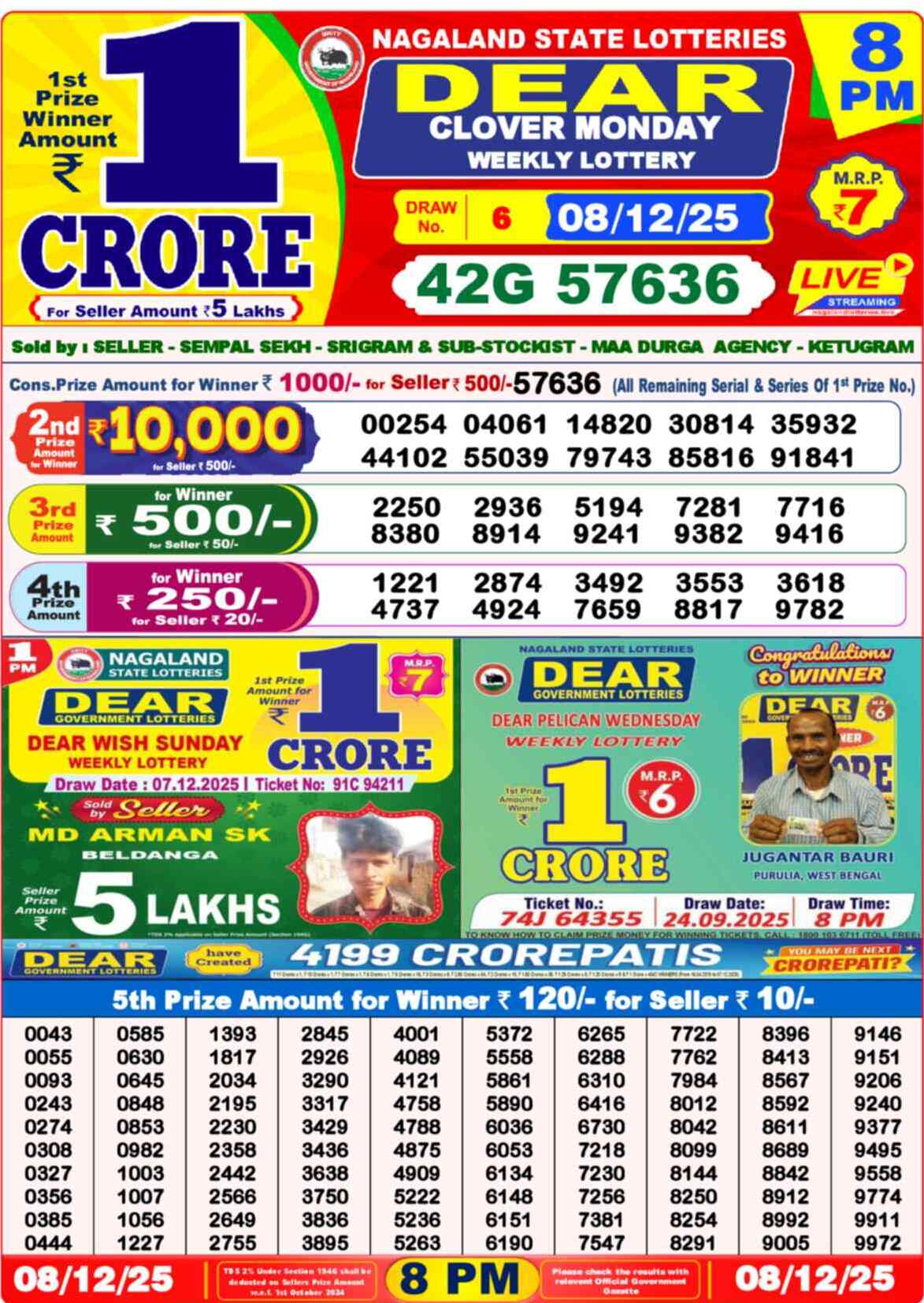 Nagaland State Lottery Result 8 PM 08.12.2025