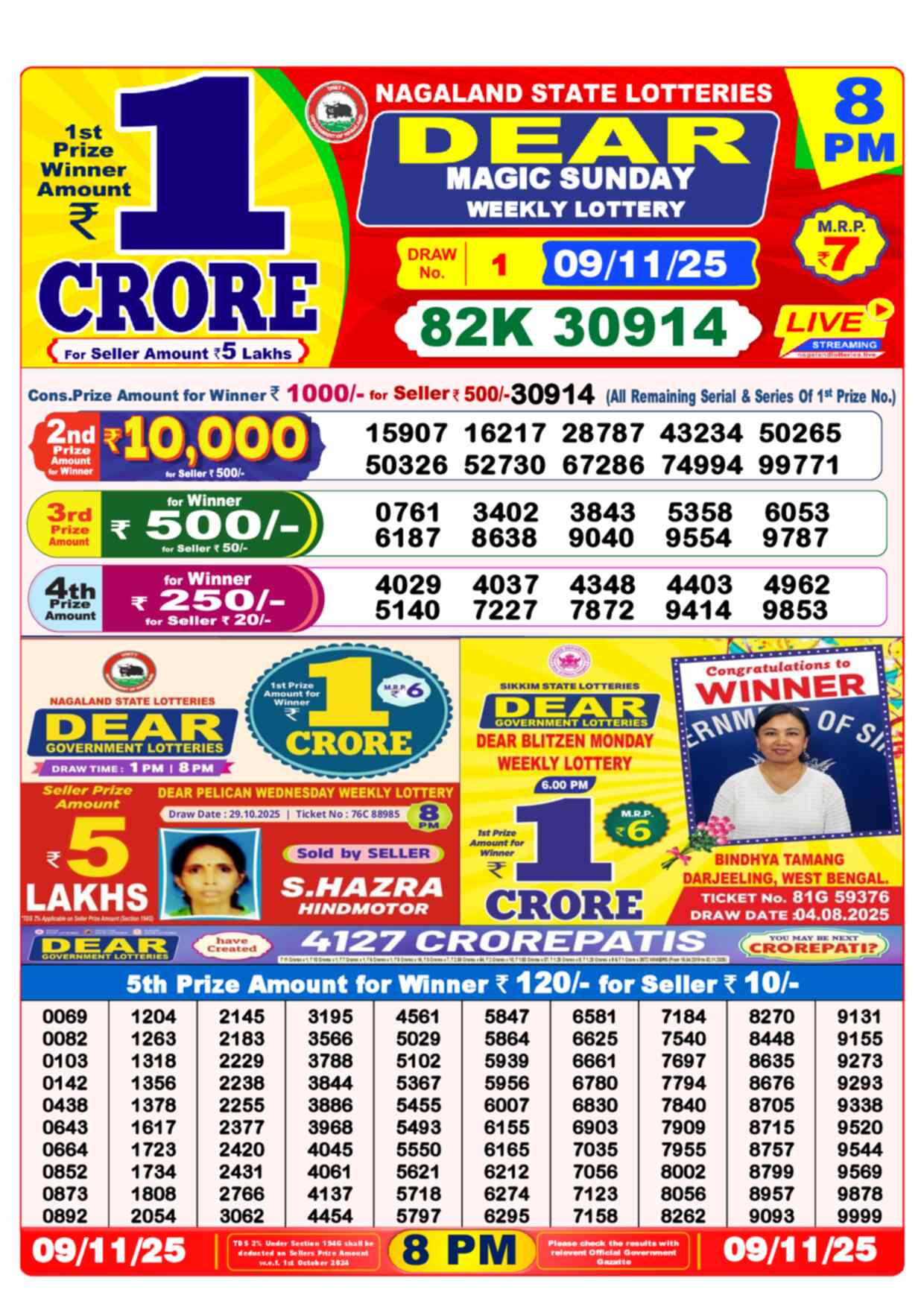 Nagaland State Lottery Result 8 PM 09.11.2025