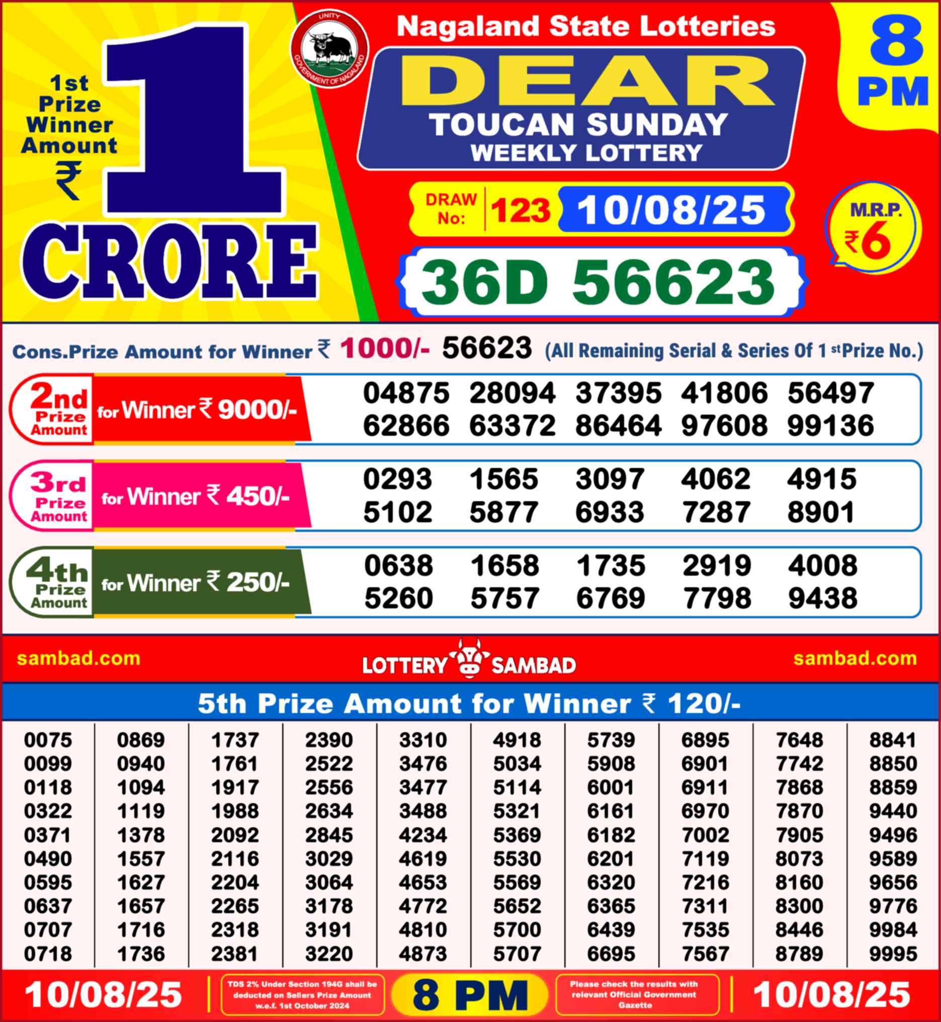 Nagaland State Lottery Result 8 PM 10.08.2025