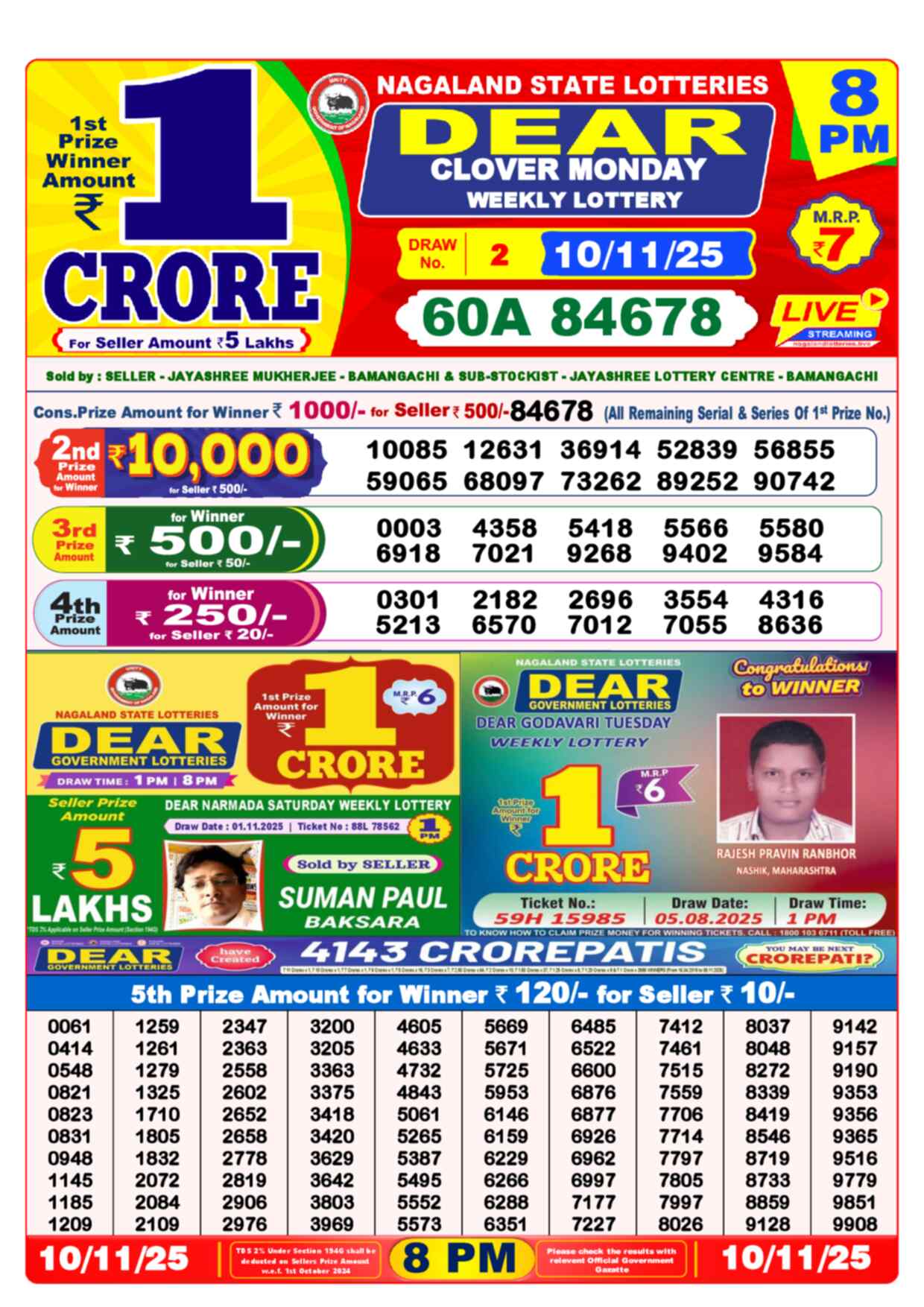 Nagaland State Lottery Result 8 PM 10.11.2025