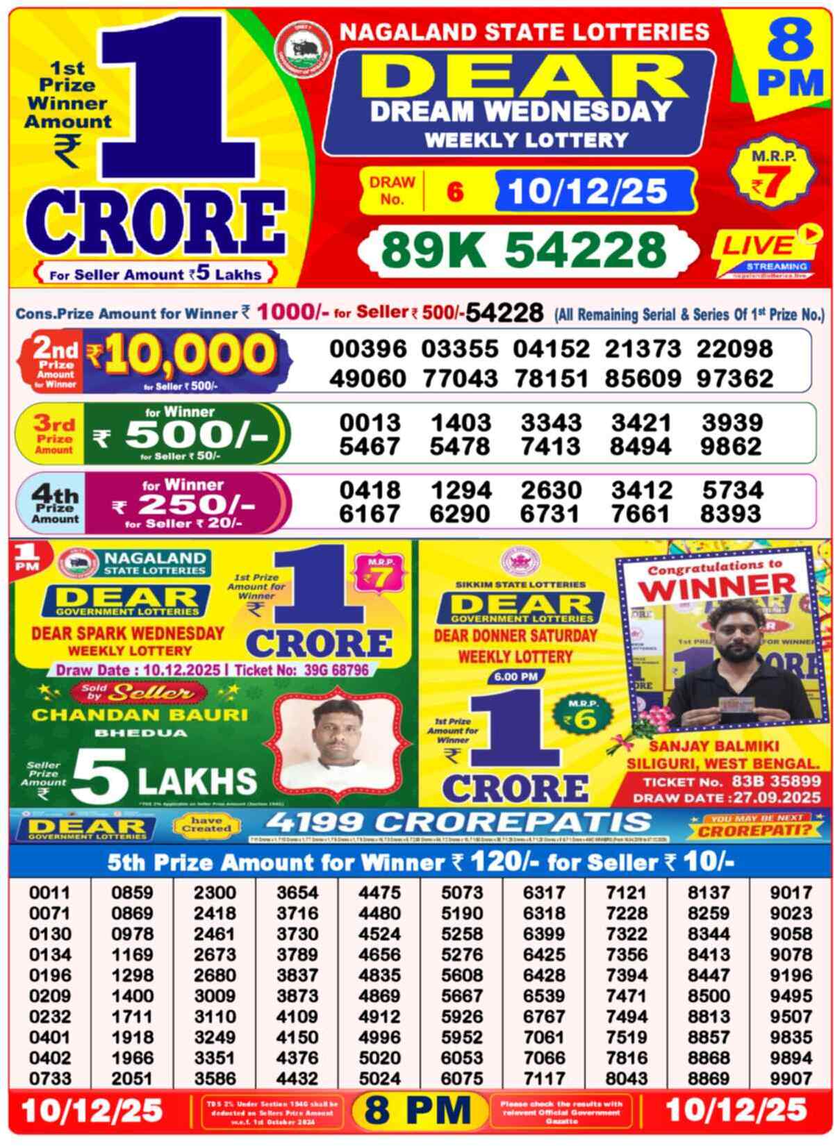 Nagaland State Lottery Result 8 PM 10.12.2025