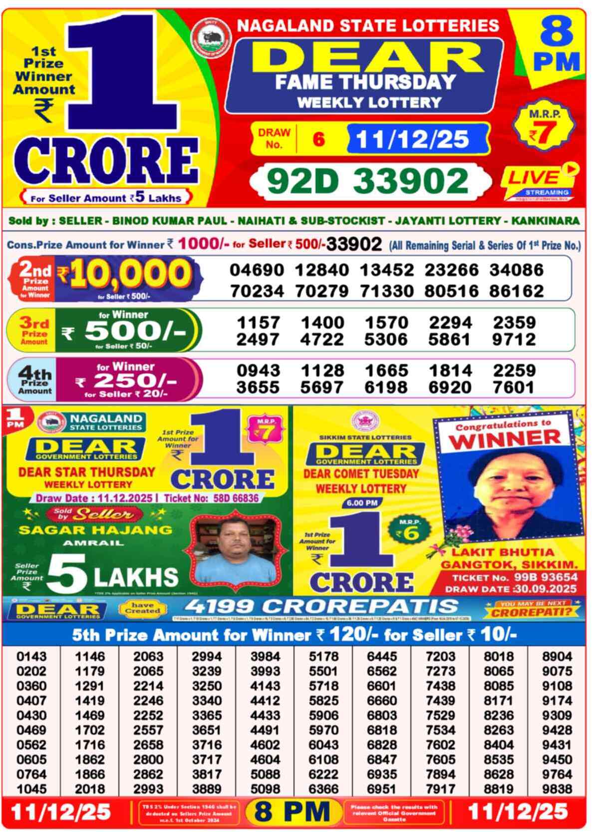 Nagaland State Lottery Result 8 PM 11.12.2025