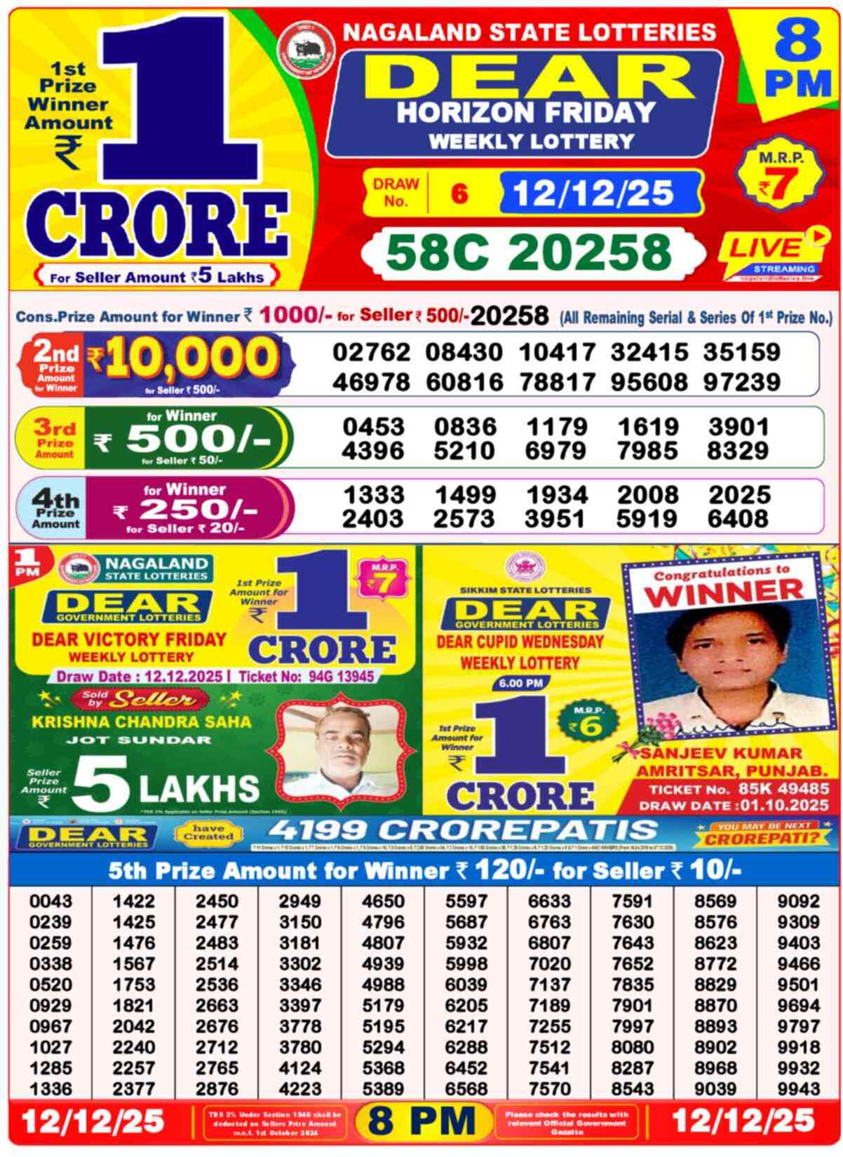 Nagaland State Lottery Result 8 PM 12.12.2025