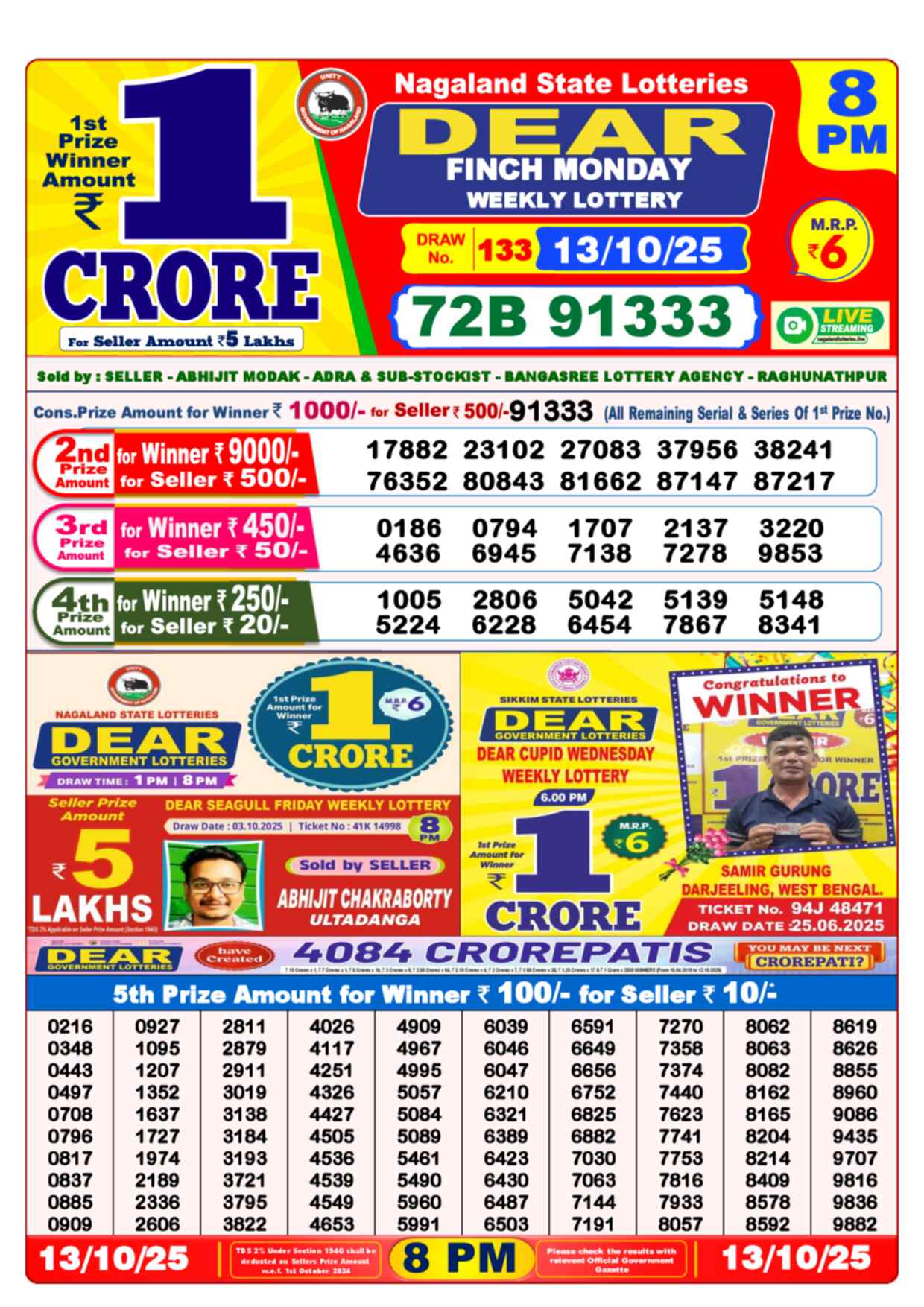 Nagaland State Lottery Result 8 PM 13.10.2025