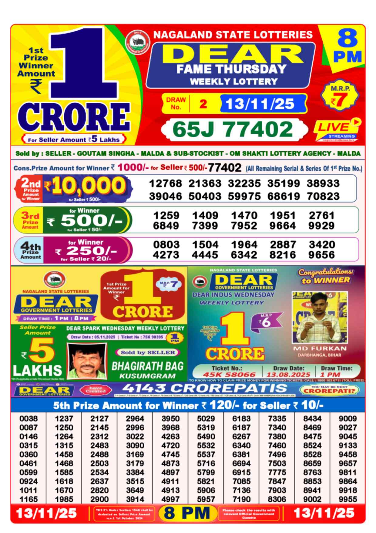 Nagaland State Lottery Result 8 PM 13.11.2025