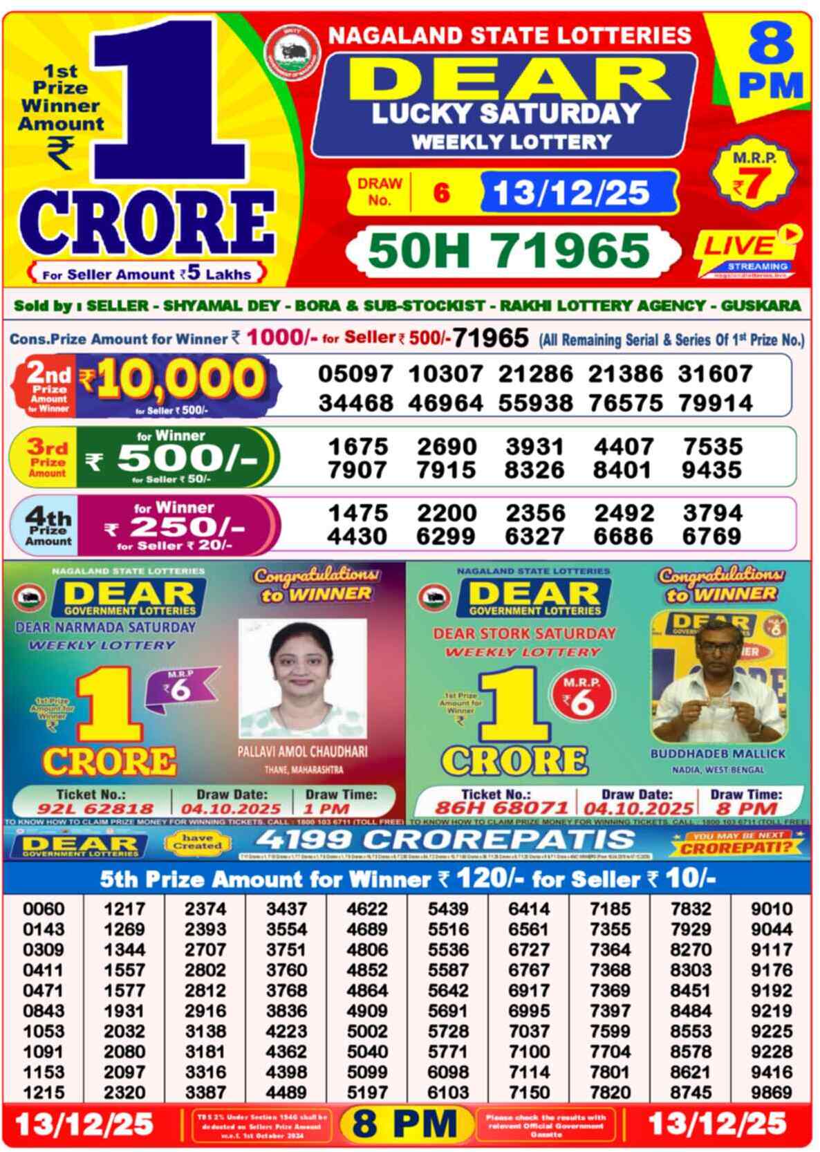 Nagaland State Lottery Result 8 PM 13.12.2025