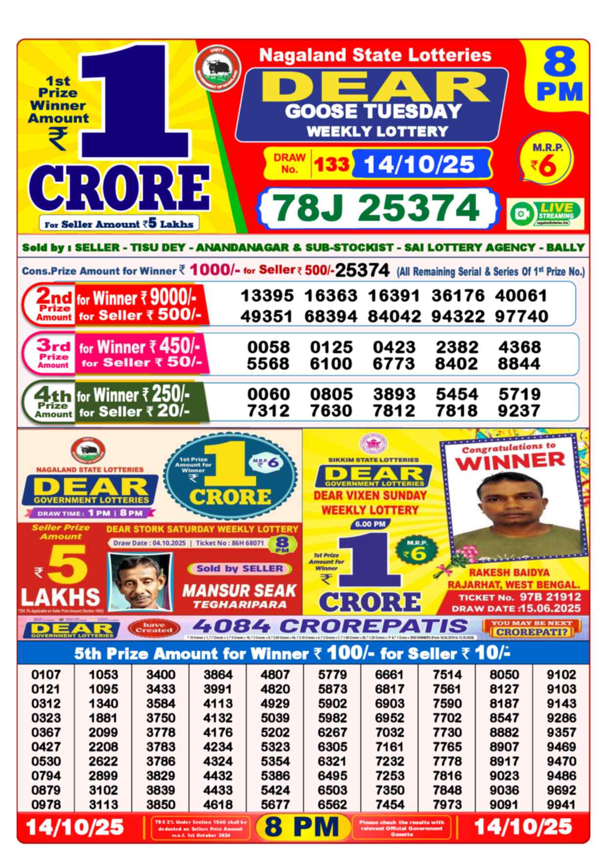 Nagaland State Lottery Result 8 PM 14.10.2025