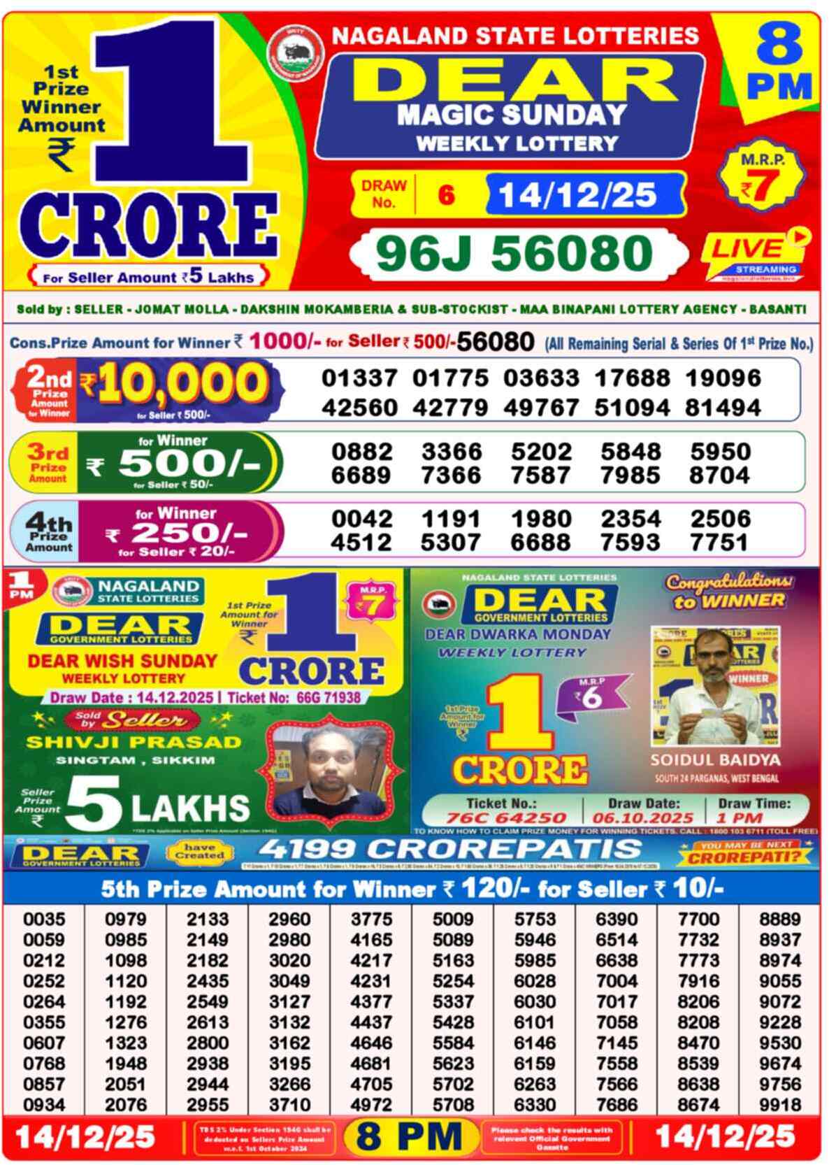 Nagaland State Lottery Result 8 PM 14.12.2025