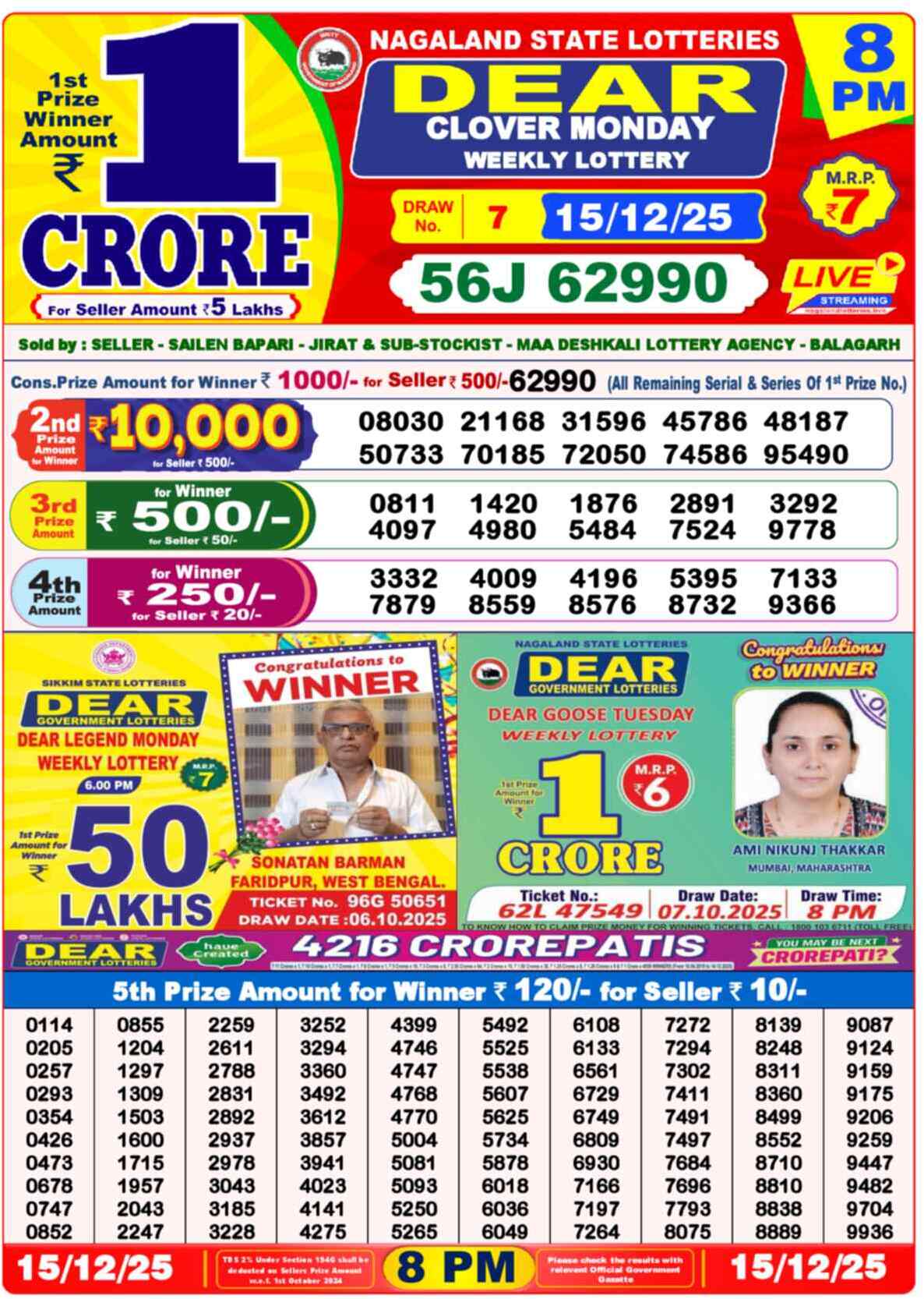 Nagaland State Lottery Result 8 PM 15.12.2025