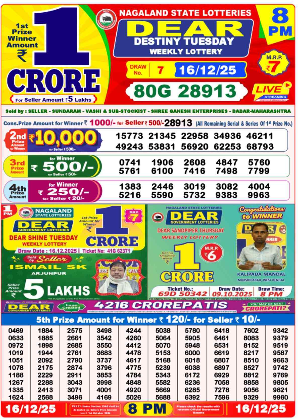 Nagaland State Lottery Result 8 PM 16.12.2025