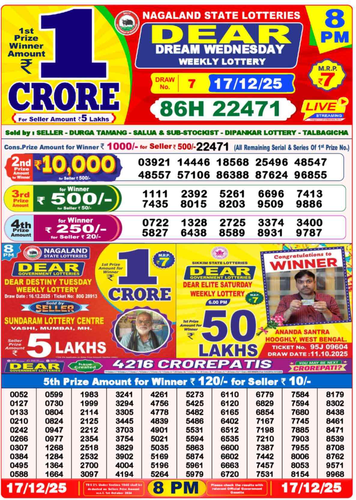 Nagaland State Lottery Result 8 PM 17.12.2025
