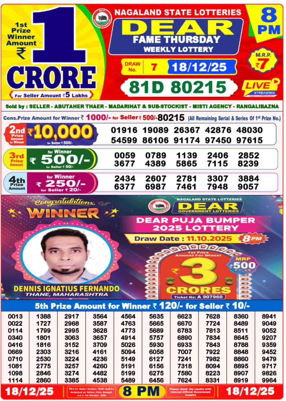 Nagaland State Lottery Result 8 PM 18.12.2025