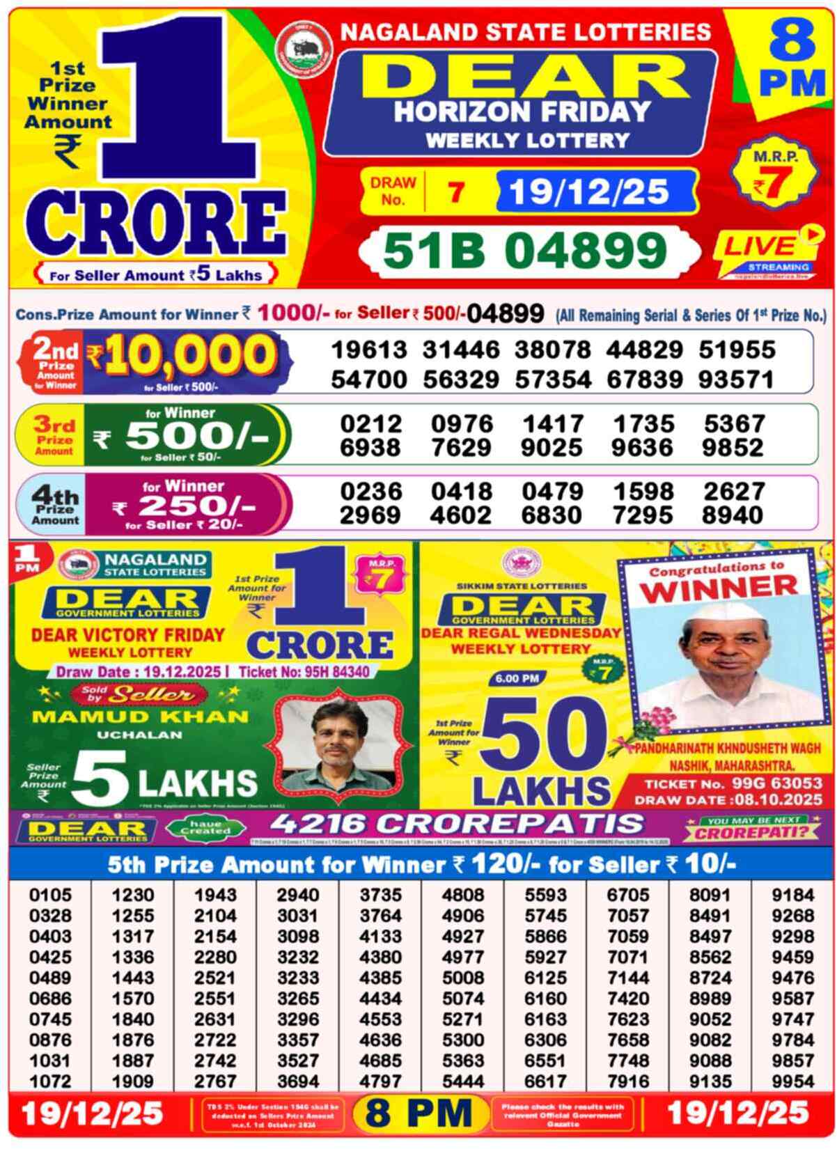Nagaland State Lottery Result 8 PM 19.12.2025