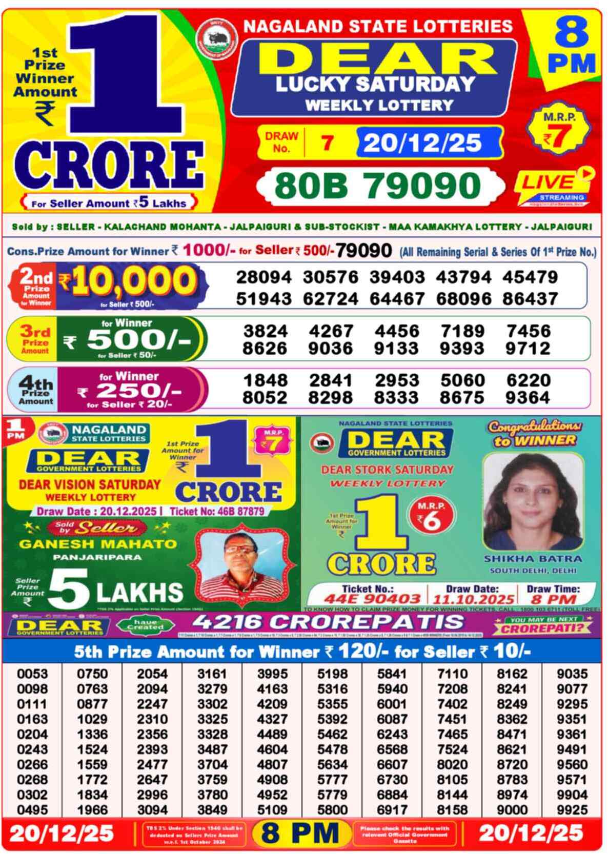 Nagaland State Lottery Result 8 PM 20.12.2025