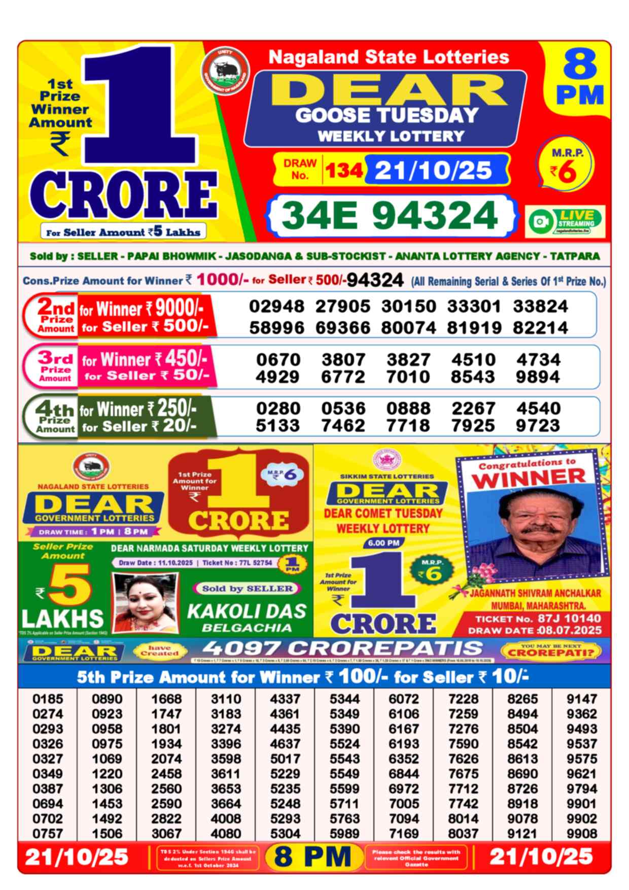 Nagaland State Lottery Result 8 PM 21.10.2025