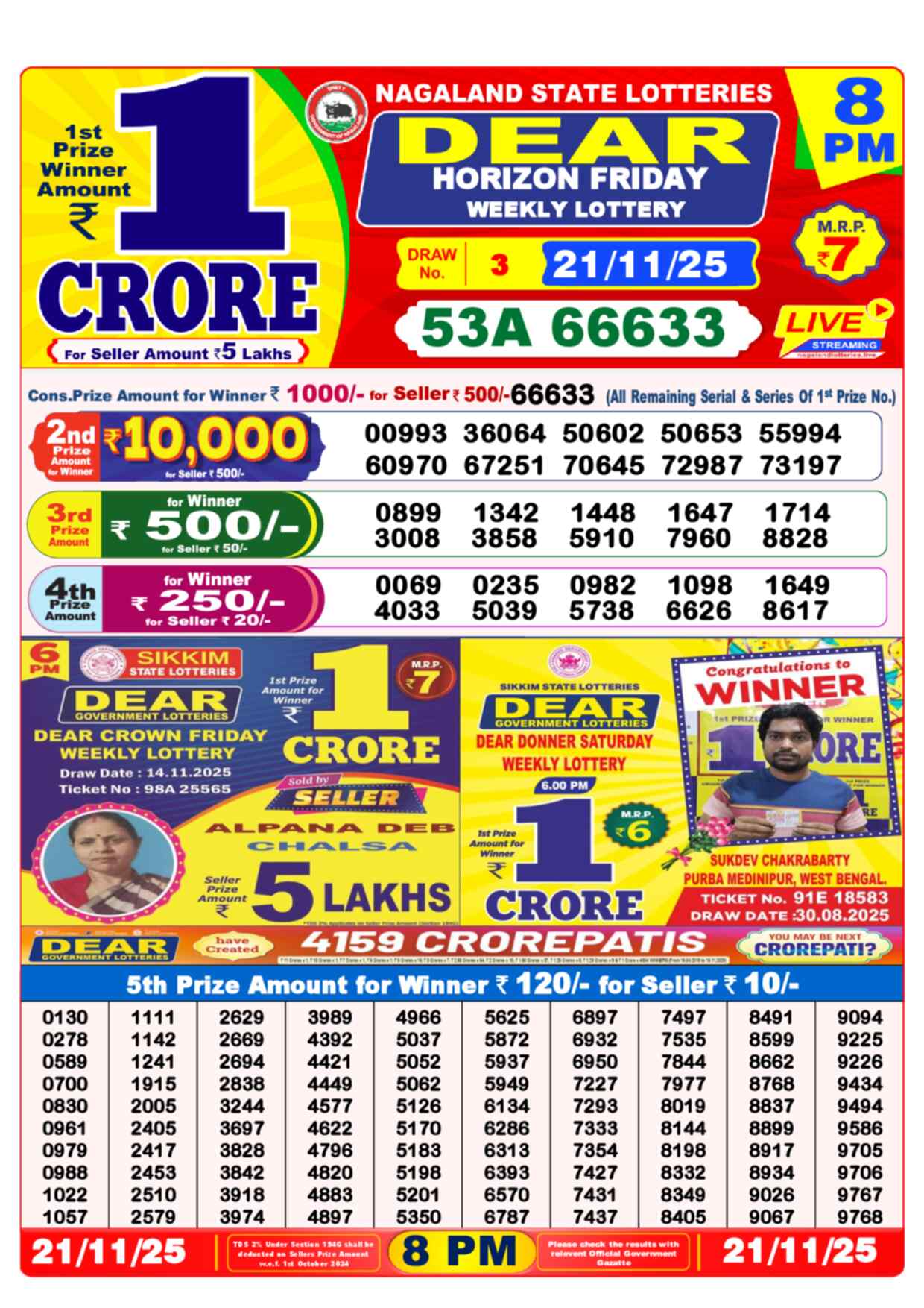 Nagaland State Lottery Result 8 PM 21.11.2025